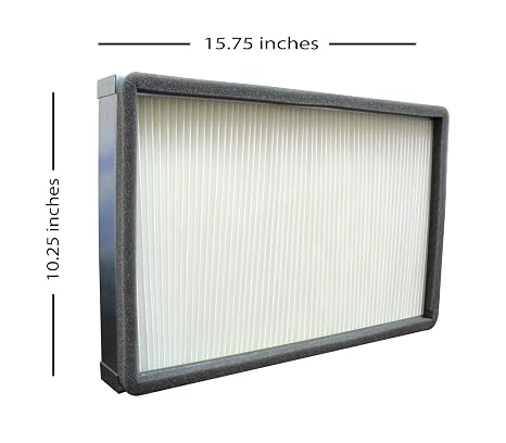Janitized JAN-FS076-CS Premium Replacement Commercial Filter Kit for Tennant S5 Sweeper & Nobles Scout 5, OEM # 9010041 (Pack of 4)