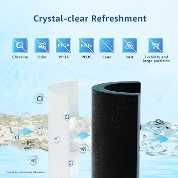 Filterlogic LT1000PC ADQ747935 Refrigerator Water Filter, 3 Pack
