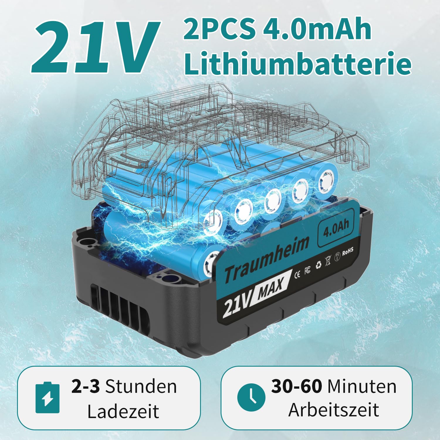 Akku Rasentrimmer mit 2 x 4.0Ah Batterien, 4-in-1 Elektrischer Akku Motorsense & Rasentrimmer Rasen, 800W Bürstenloser Motor, Akku Freischneider für Rasenschneiden und Garten