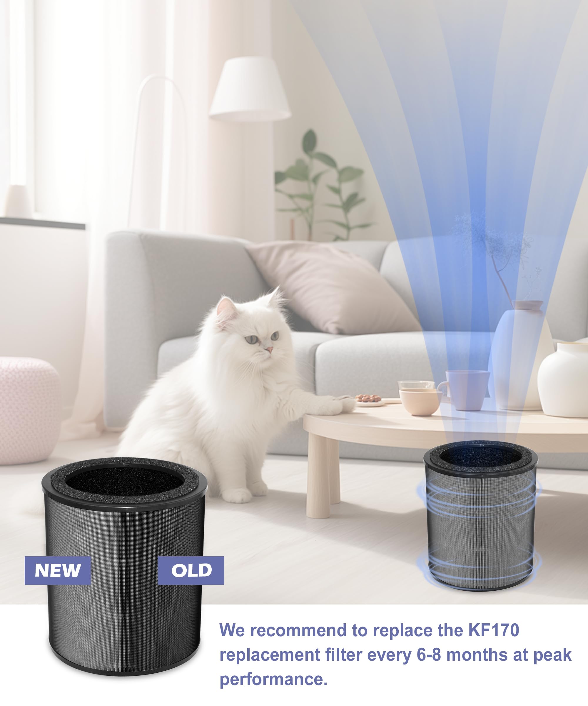 Aazon.co: PUREBURG Replaceent Filters Copatible With Hynik Alviera - View #10