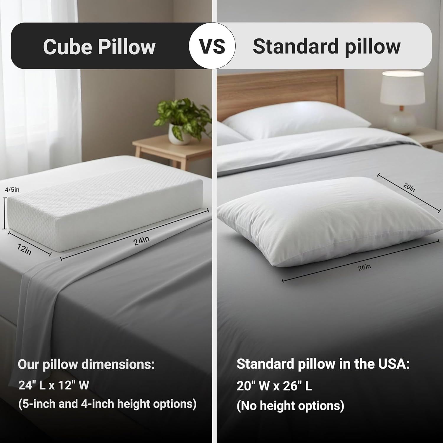 24x12x4 Pillow Cube for Side Sleepers with 2 Pillow Cases(White & Gray) Memory Foam- Medium Firm Design Ideal for Neck,Shoulder Pain Relief & Cervical Support - Made of Odorless Fabric - Image 4