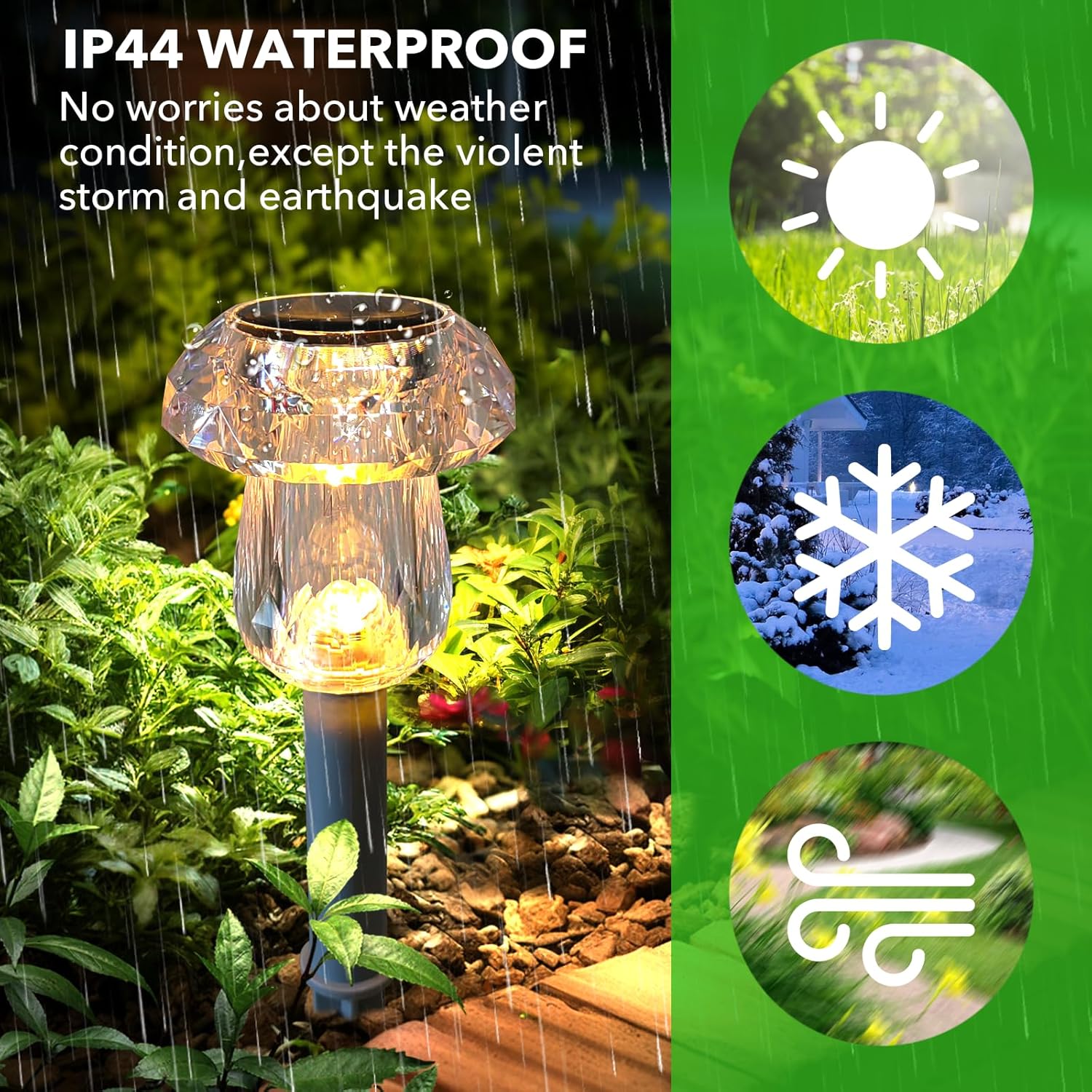 Diagram showing solar light charging during the day and illuminating at night.