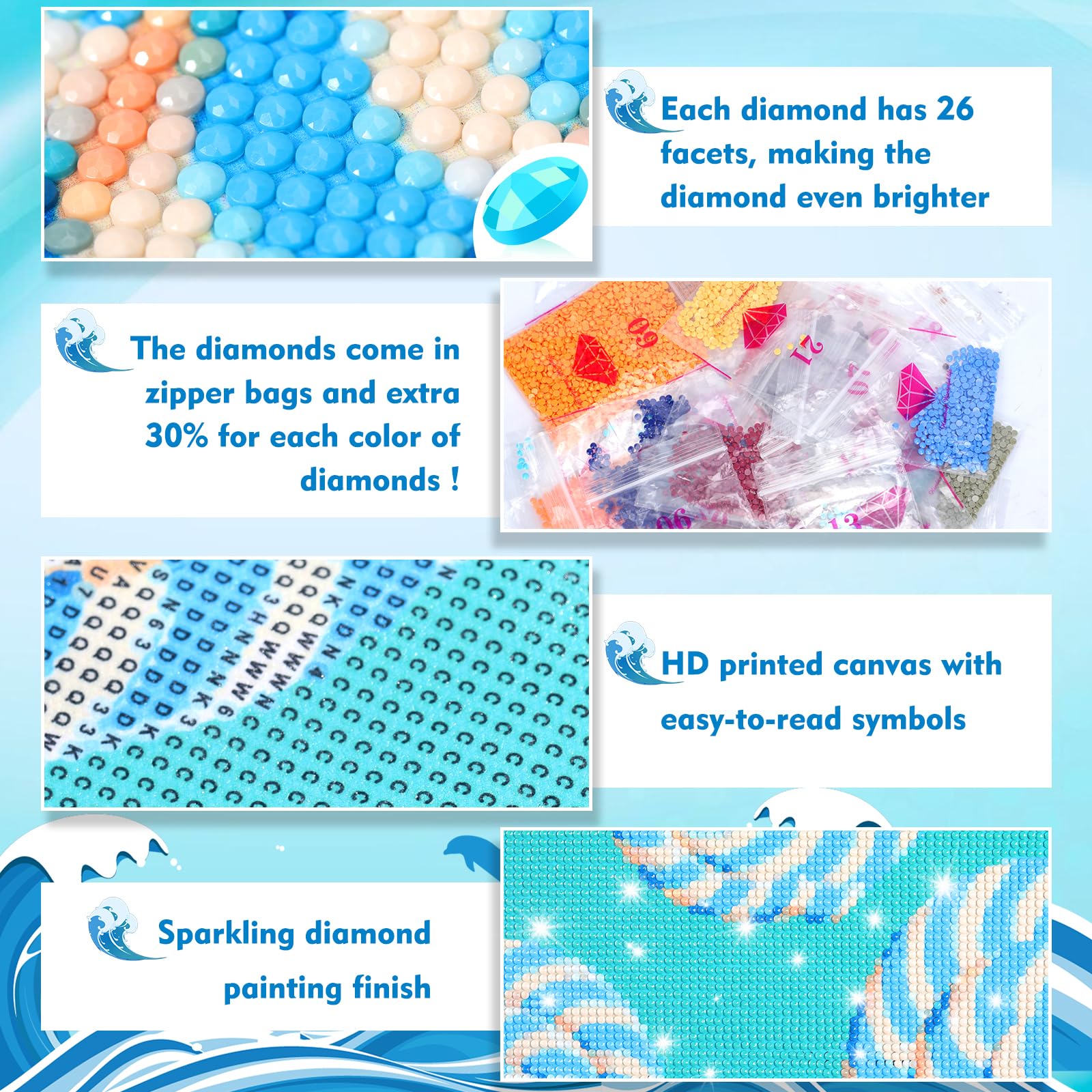 KAYEIUU Pintura de diamantes 5D con diseño de fuegos artificiales de Feliz Año Nuevo para adultos, kit de pintura de diamante redondo por números para principiantes, gemas, punto de cruz para