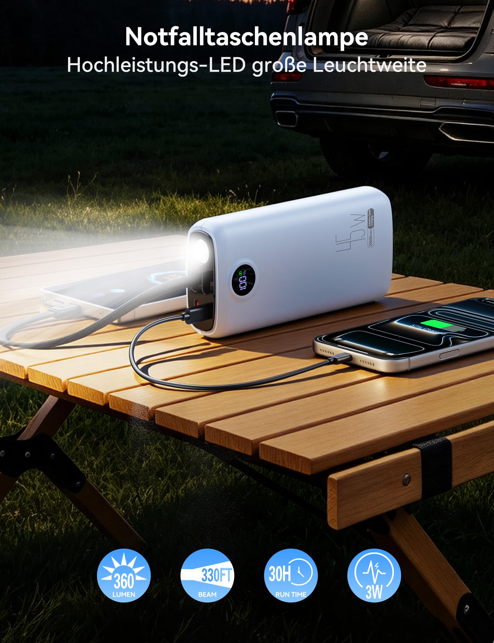 Power Bank 20000mAh 45W Externe Handyakkus Schnellladen mit USB-C Kabel