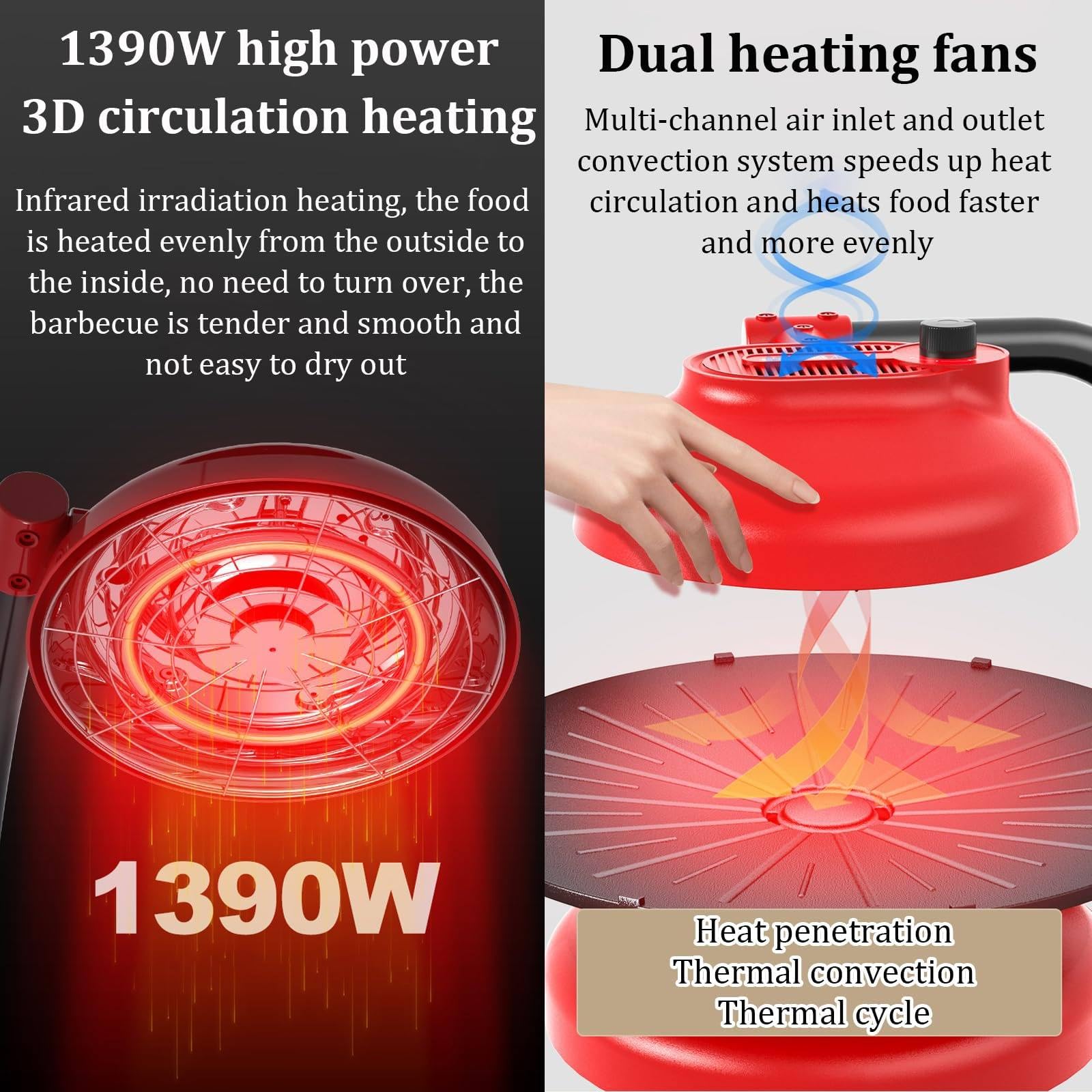 Barbecue Elettrico da 1390 W, Griglia Interna Senza Fumo, Rotazione a 360°, Regolazione del Calore a 2 Livelli, Girarrosto da Tavolo Senza Fumo, Riscaldamento Rapido