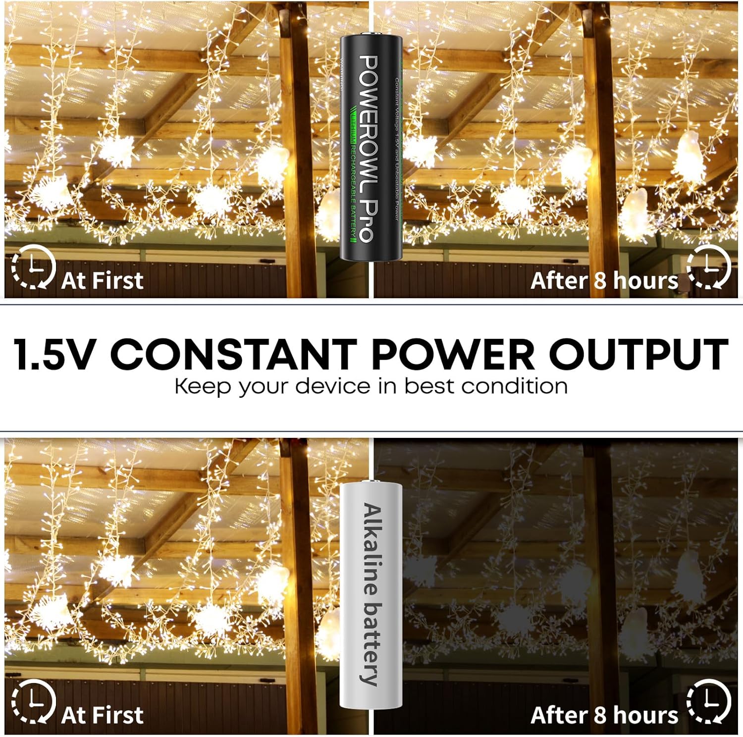 1.5V Rechargeable AA Batteries Lithium with Charger, 3600mWh Double A Battery 8 Pack with Charging Storage Box for Blink Outdoor Camera
