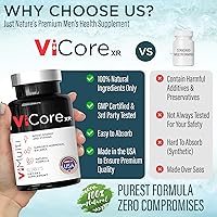 Vista 7 de vimulti Set completo de bienestar: aminoácidos naturales antienvejecimiento para hombres/mujeres y suplemento de salud masculina premium, apoya