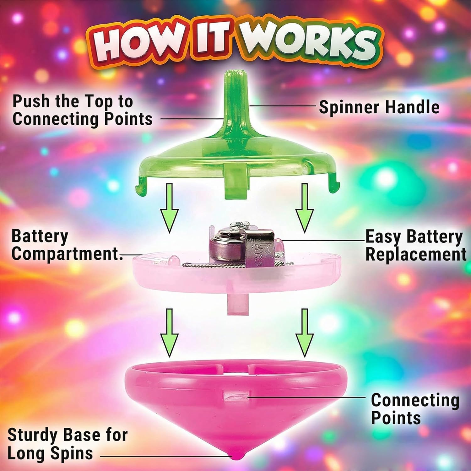 100 Pieces LED Light Up Flashing Mini Spinning Tops with Gyroscope - Kids Novelty Bulk Spin Toys Party Favors Bundle Pack Multicolored