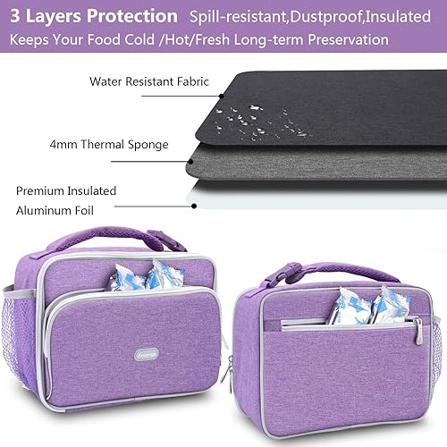 Miniatura 5 de Amersun - Lonchera térmica duradera con forro acolchado que mantiene la comida caliente o fría durante mucho tiempo, para trabajo, para viajes y