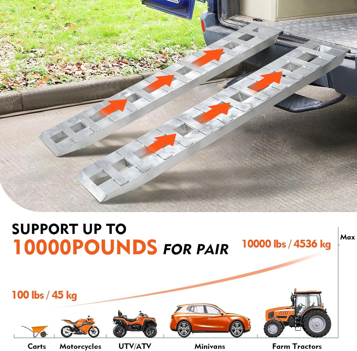 72" x 14" Aluminum Ramps, 10000 LBS Capacity, Heavy-Duty Ramps with Serrated Cross Rungs for Maximum Traction, Universal Loading Ramp for Motorcycle, Tractor, ATV/UTV, Trucks, Lawn Mower, 2PCS