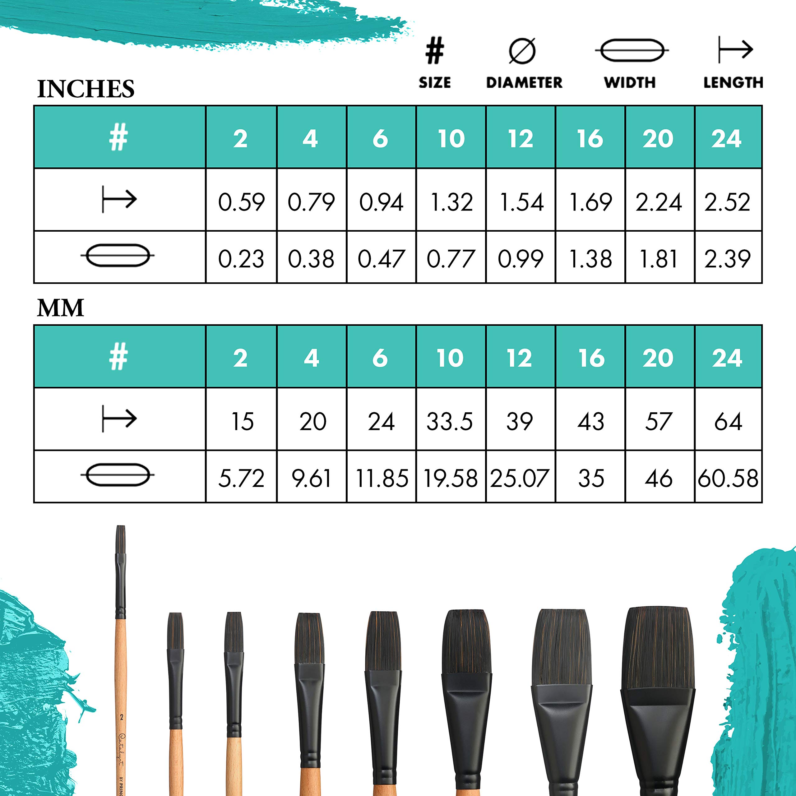 Princeton Catalyst Polytip, Brushes for Acrylic and Oil Series 6400 Long Handle, Flat, Size 2, Size 2 Flat - Image 3