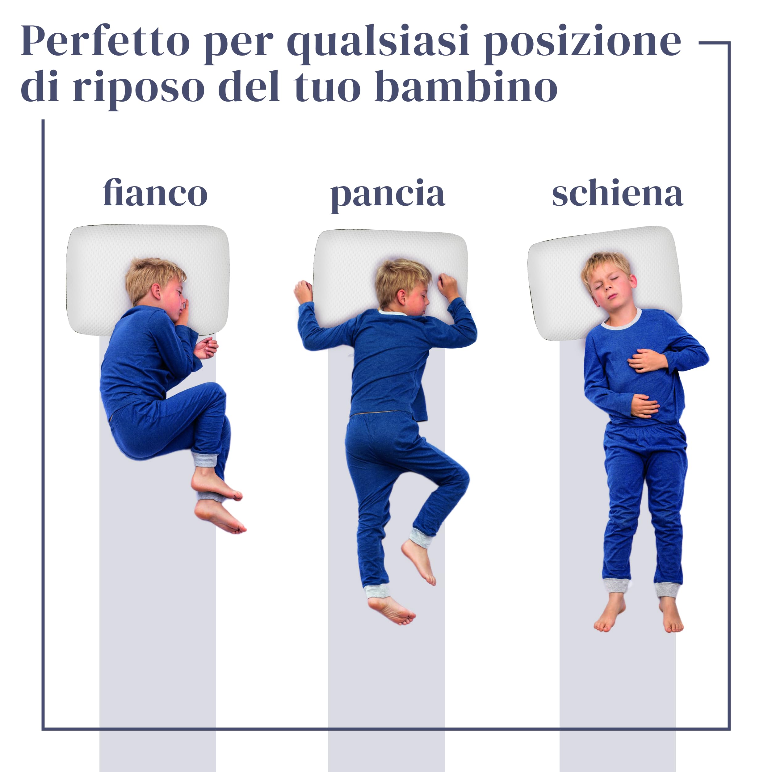 Ferò Cuscino Lettino Bambino 60x40x6 in TENCEL Ipoallergenico – Cuscino bambino 2 anni in su - Comfort e Sicurezza per il Sonno Tranquillo – Morbido e Traspirante Memory Foam Naturale OEKO-TEX