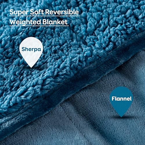 Miniatura 3 de Sivio - Manta de sherpa con peso