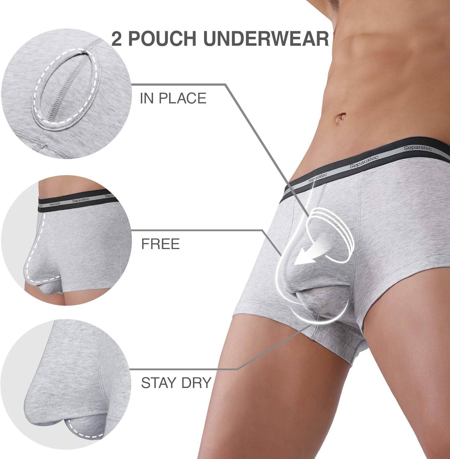 Mens double pouch underwear Clearance