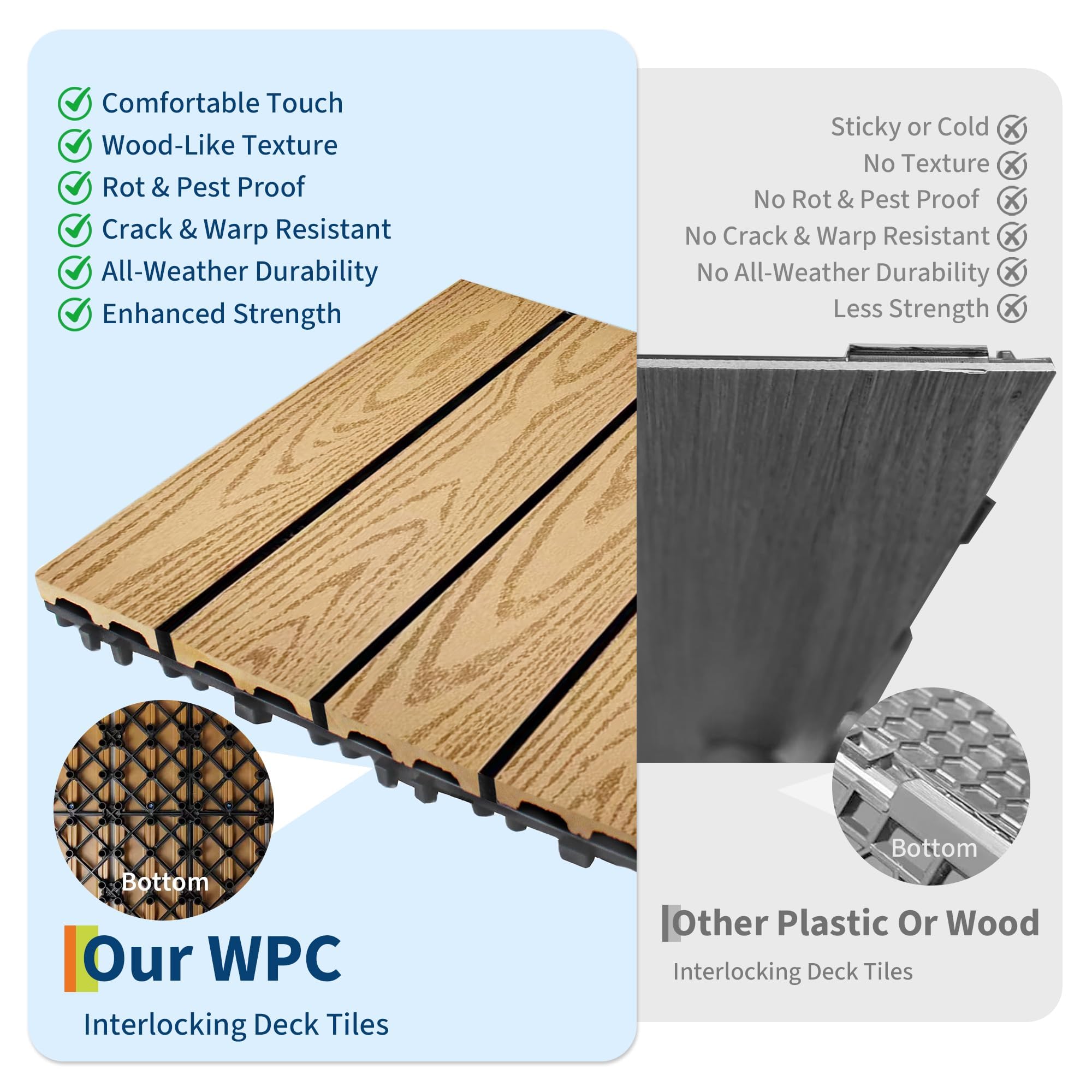 Dalles de terrasse clipsables en composite imitation bois,30 * 30cm Étanches et antidérapantes Idéal étenduérieur/intérieur Pour balcon, jardin, piscine, patio (Couleur teck, Lot de 9)
