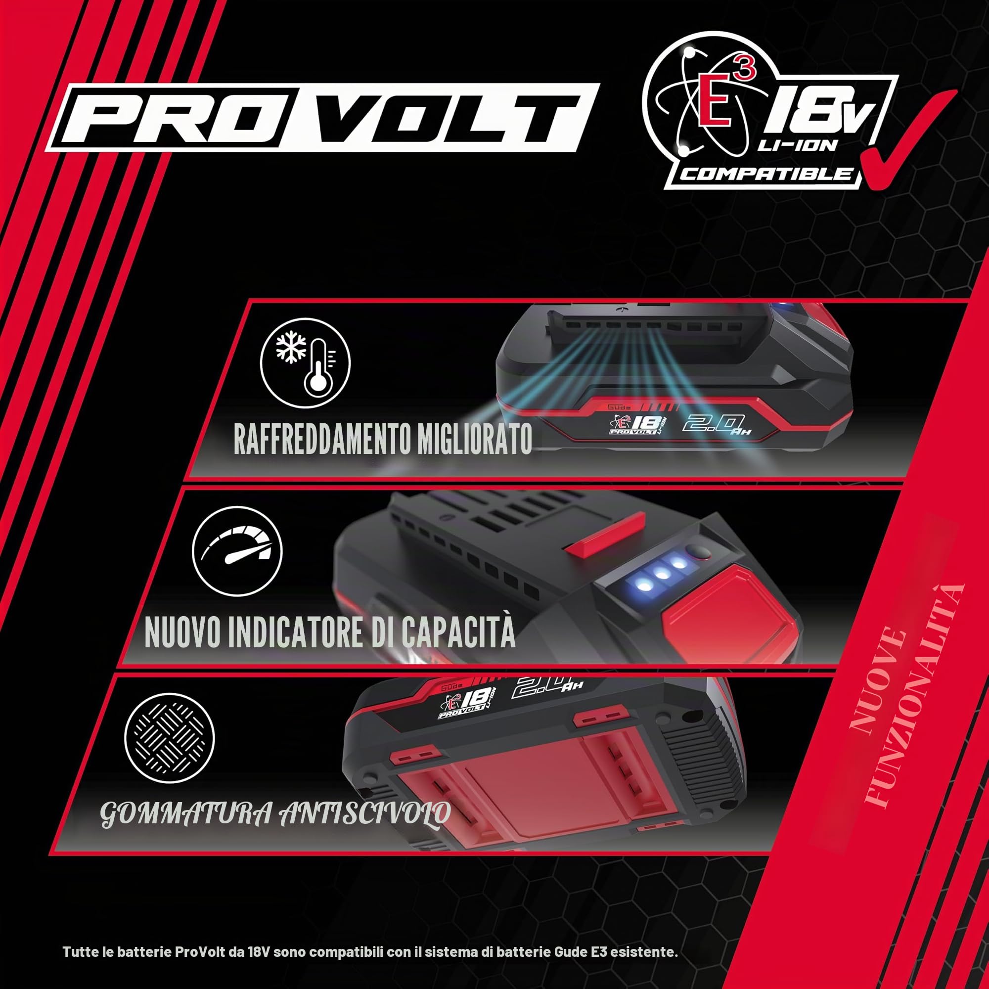 Güde Spargitore Universale a Batteria Gus 18 – 201 – 05 (18 V, Li-Ion, 5 m di Larghezza, 6 Livelli di velocità, 8 Livelli di dispersione, 6 Angoli di Diffusione, Attacco da 3,3 Litri, con Batteria da