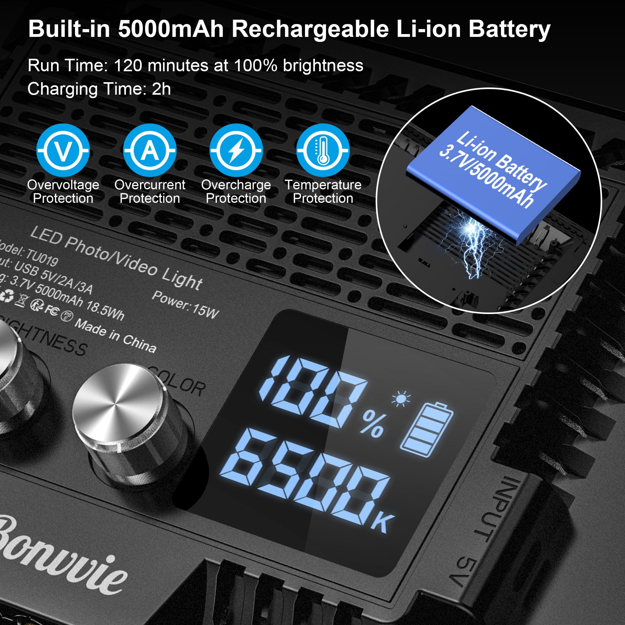 Kit LED Luce Video, 9" Luce per Fotocamera Ricaricabile con batteria 5000mAh,3000-6500K CRI 97+ Illuminazione Fotografica Morbida per Studio e Fotografia all'aperto Vlog Zoom Calls Live Stream