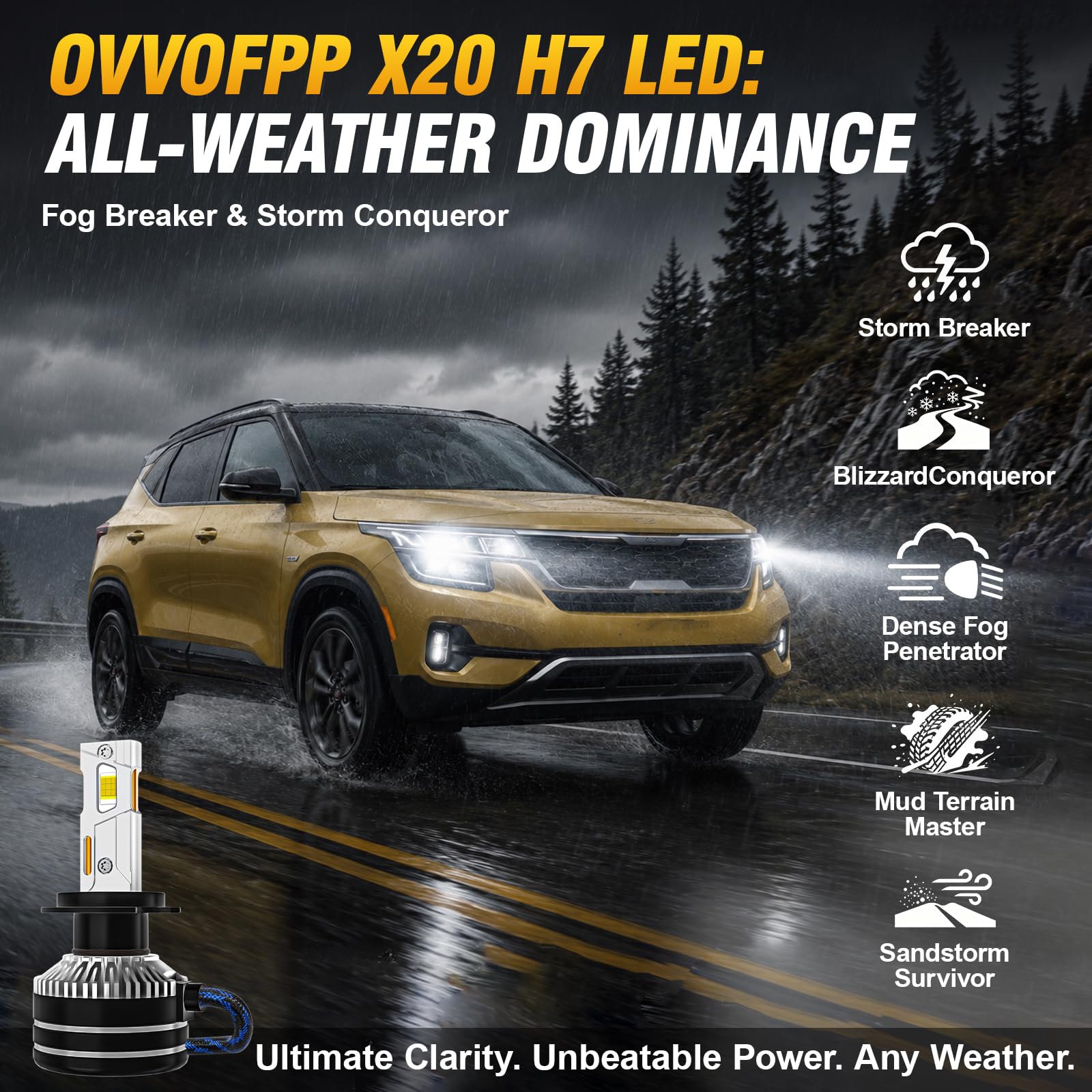 OVVOFPP Lampadina Led H7 220 W,48000 Lm,6500 K,Bianco,Ip68,10-40V