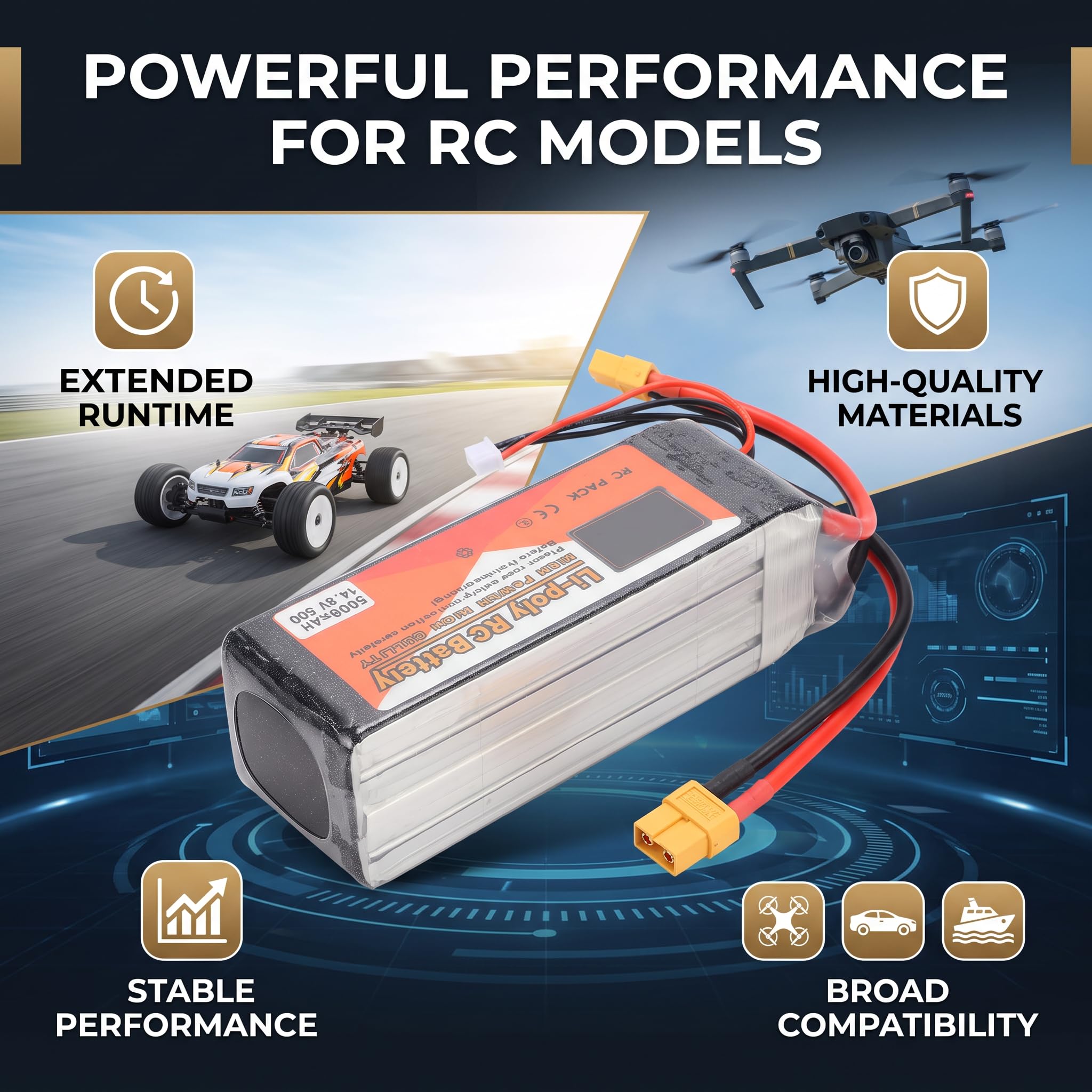 Batteria Lipo 4S 14.8V 60C 5000mAh | XT60, Alta Scarica, per Drone Elicottero Auto Barca RC, Dimensioni 135x42x40mm, Peso 522g
