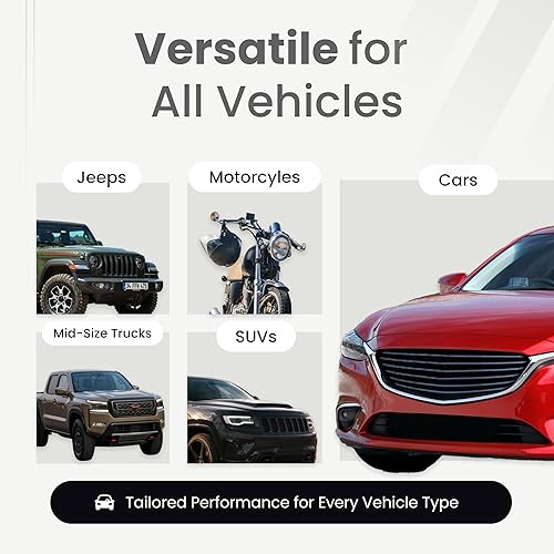 Vista 11 de Compresor portátil VIAIR 84P