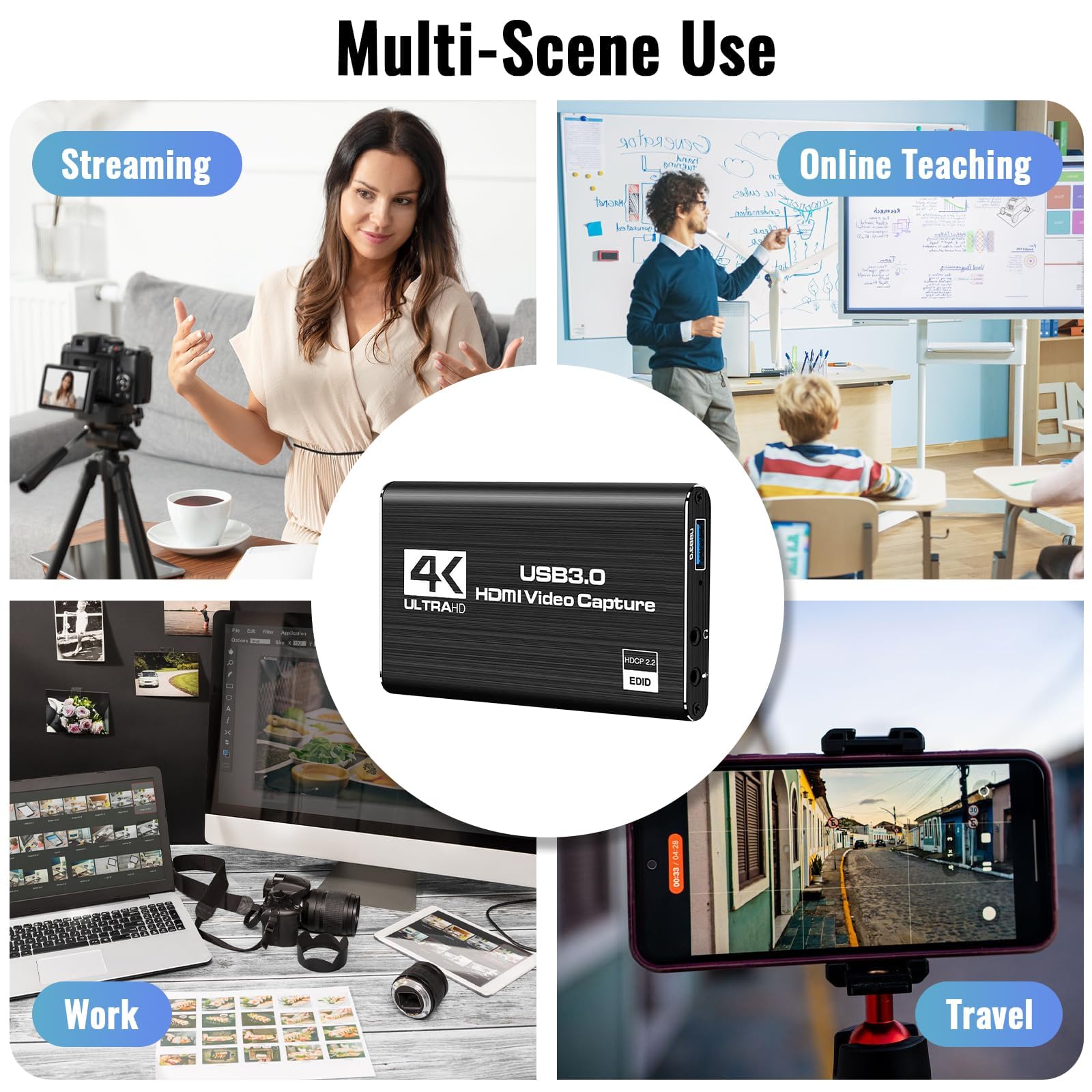 HDMI Video Capture Card 1080P 60FPS, USB 3.0 Game Capture Device, Compact & Portable for Streaming, Gaming, and Meetings, Compatible with Switch/PS4/PS5/PC/Laptop/OBS, Black