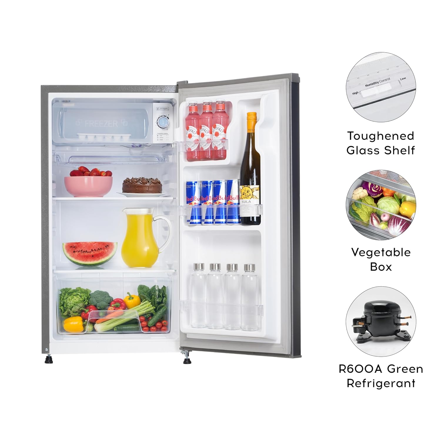 Product Variant View