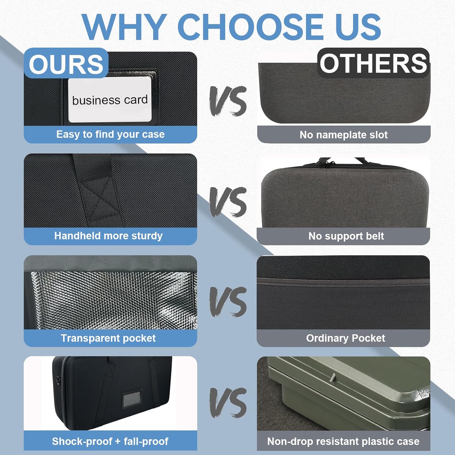 Hard Weatherproof Customizable Camera Case with Foam Insert for Professional Photography Gear, Lenses, Drones & Tripods, Electronic instruments, car repair tools(19*9.25*4.8inches" Interior)