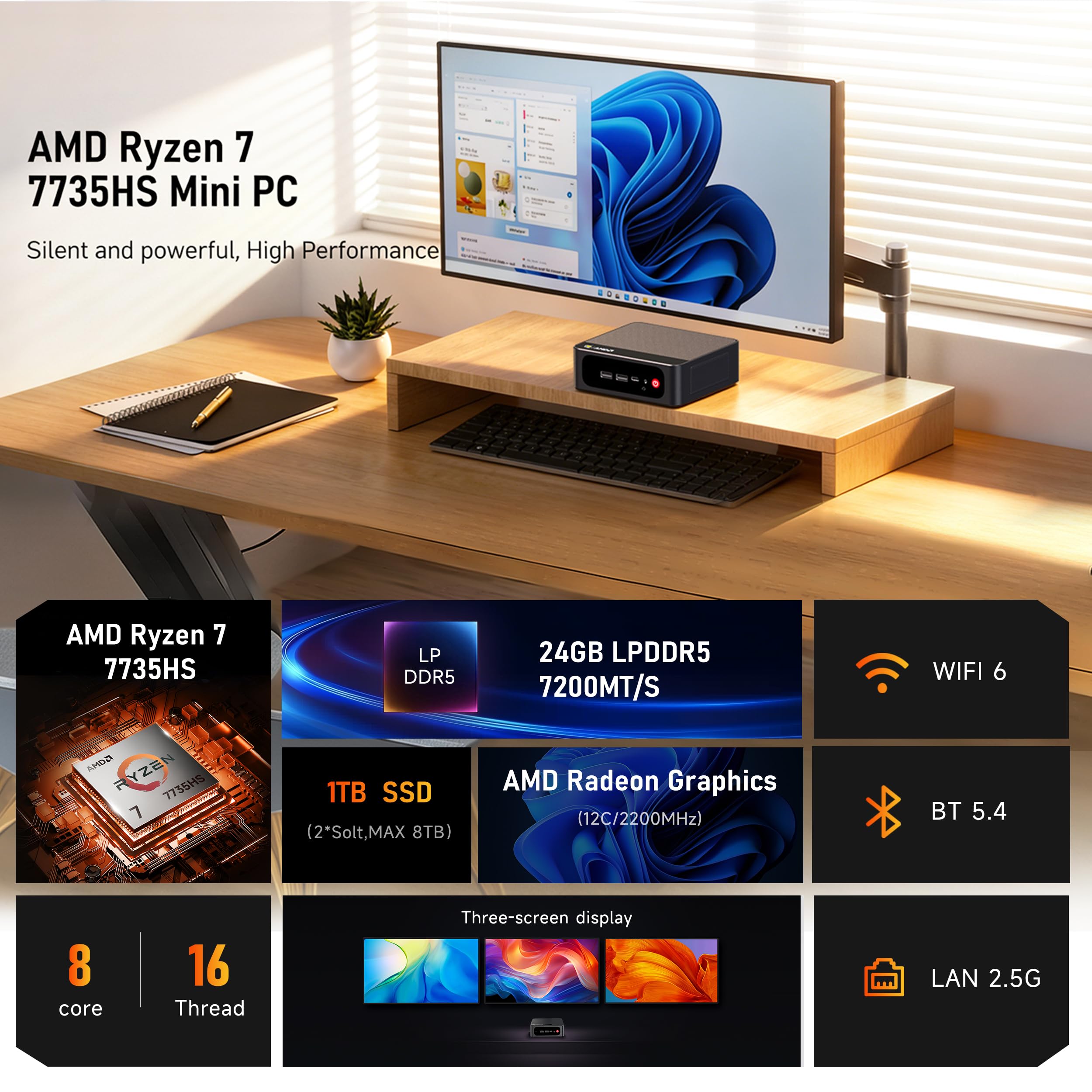 Amazon.co.jp: Beelink SER9 MAX ミニPC、AMD Ryzen 7 H255(最大4.9GHz