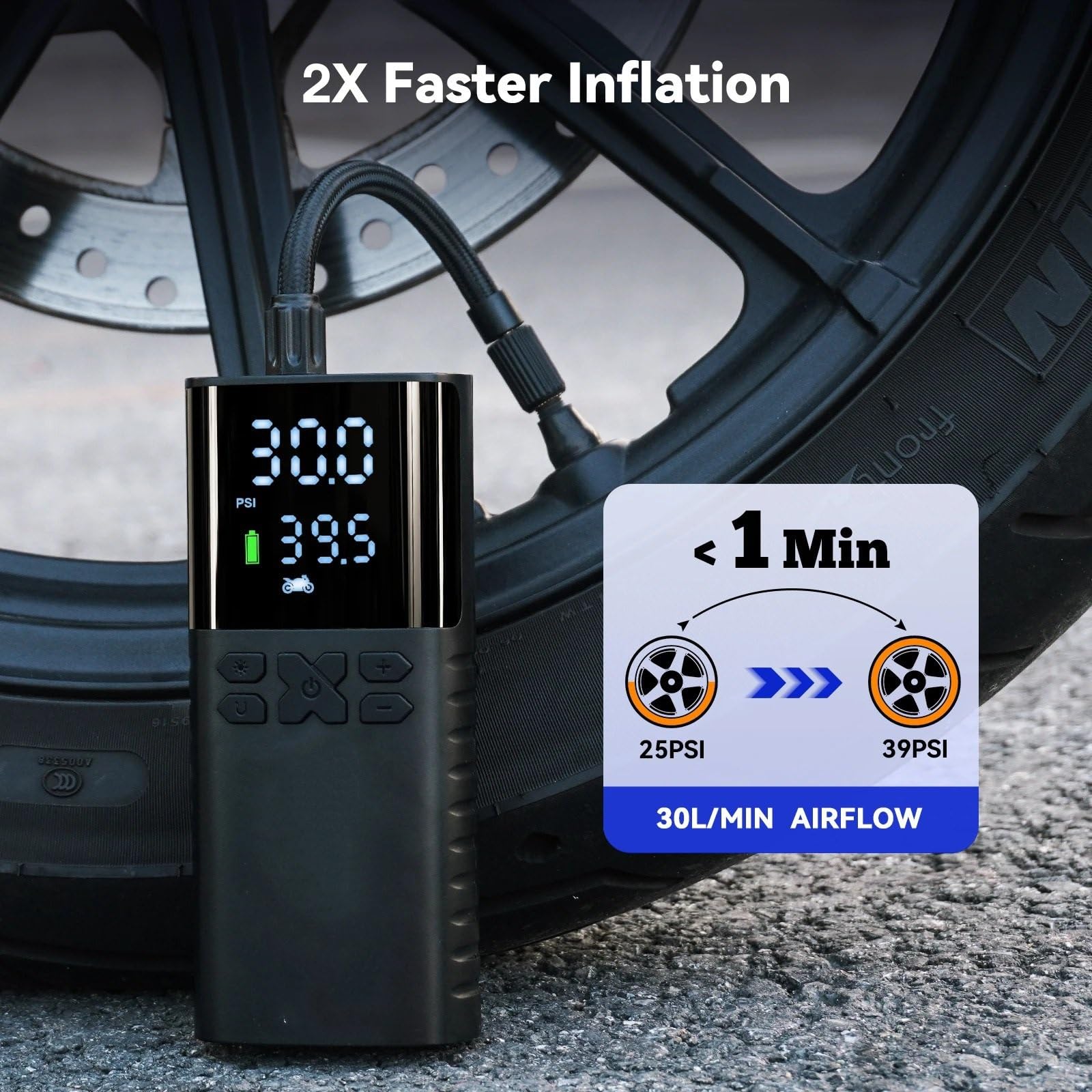 Inflador Ruedas Coche Bomba de Aire de 4000mAh para Motocicletas, Inflador de neumáticos para Bicicleta y Barco con LED Digital y presión preestablecida Compresores de Aire portátiles