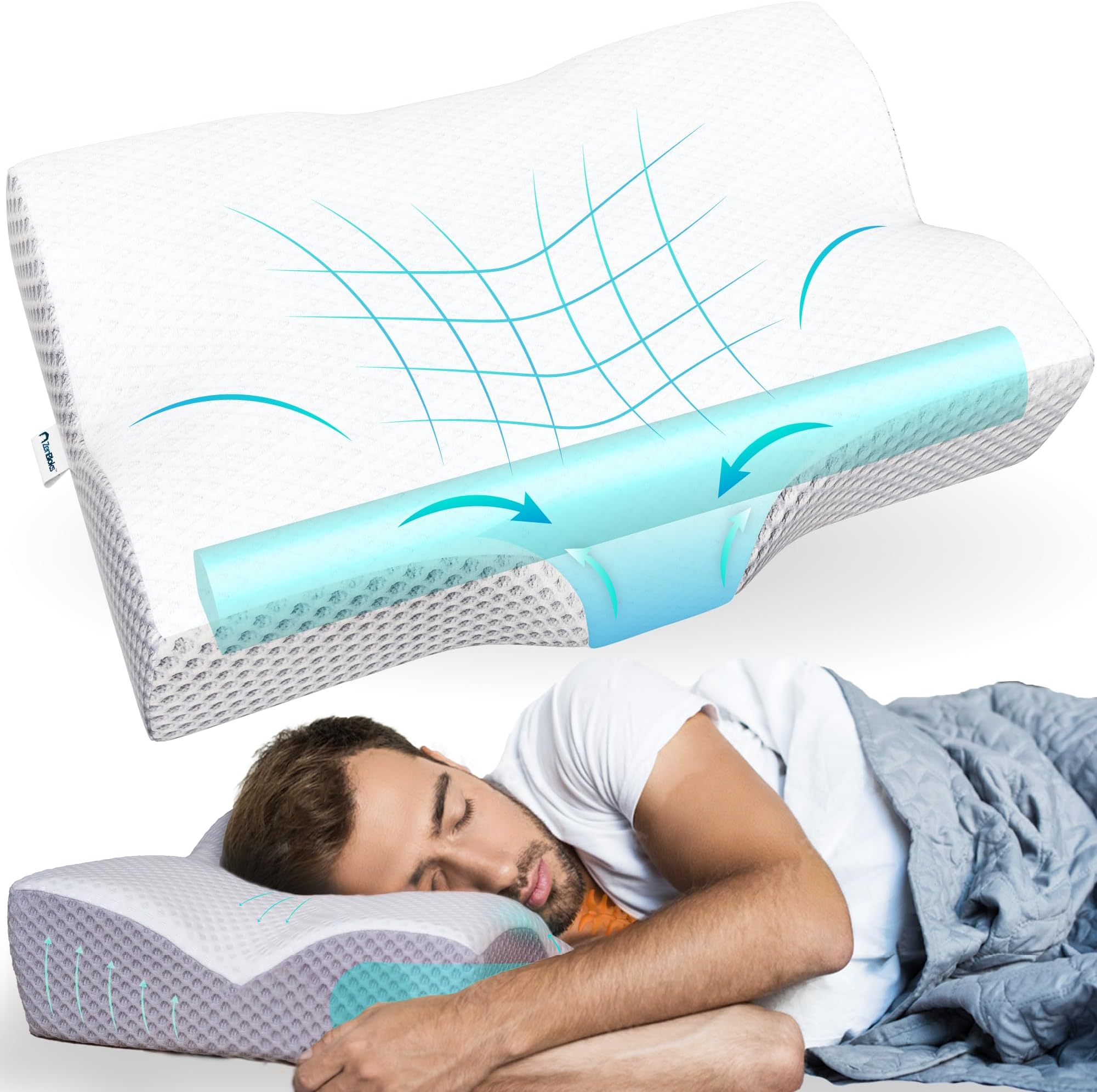 Zen BloksCervical Neck Pillow for Neck Pain Relief, Ergonomic Memory Foam Pillow, Contour for Neck & Shoulder Support, Back, Side Sleepers, Orthopedic - Firm - Queen (24.5" x 15" x 5.4"/4.1")