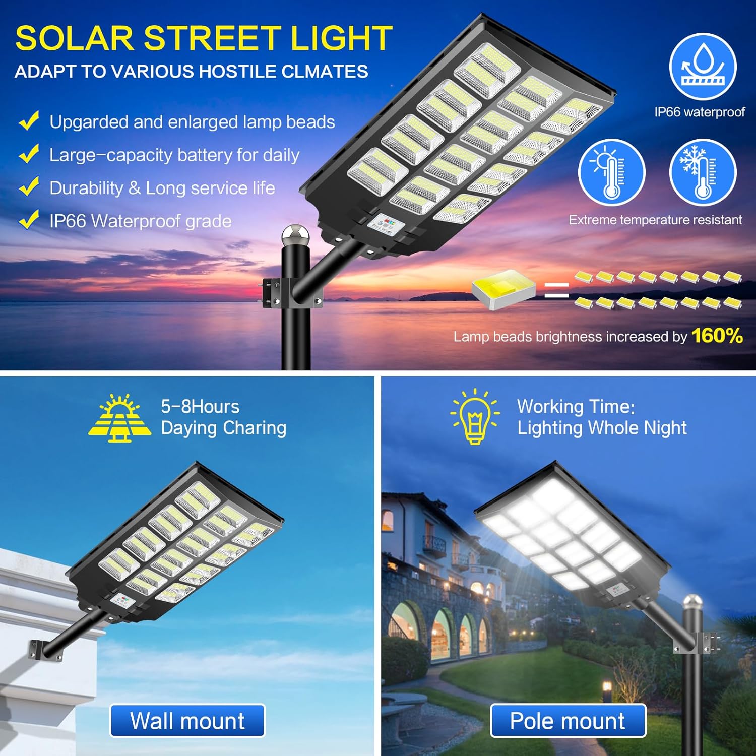 CEDIO Solar Street Lights Outdoor Solar Parking Lot Lights Commercial 8000W LED Street Light Waterproof IP66 Dusk to Dawn with Motion Sensor (8000W-2PACK)