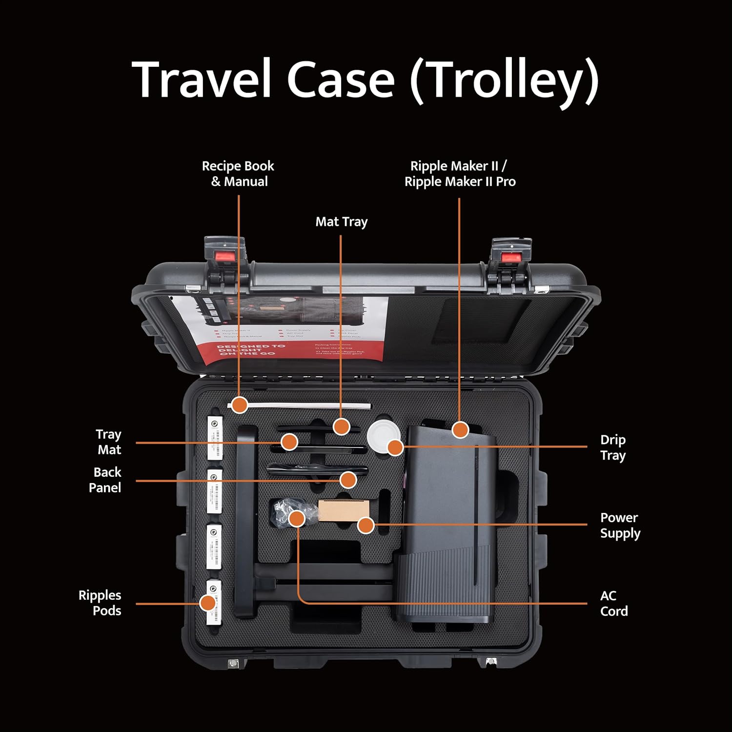 Ripples Maker II Coffee & Dessert Printer + Travel Case – WiFi-Enabled, Plant-Based Ink, Easy Setup, No Aftertaste – Perfect for Events Catering (Machine + Travel Case)