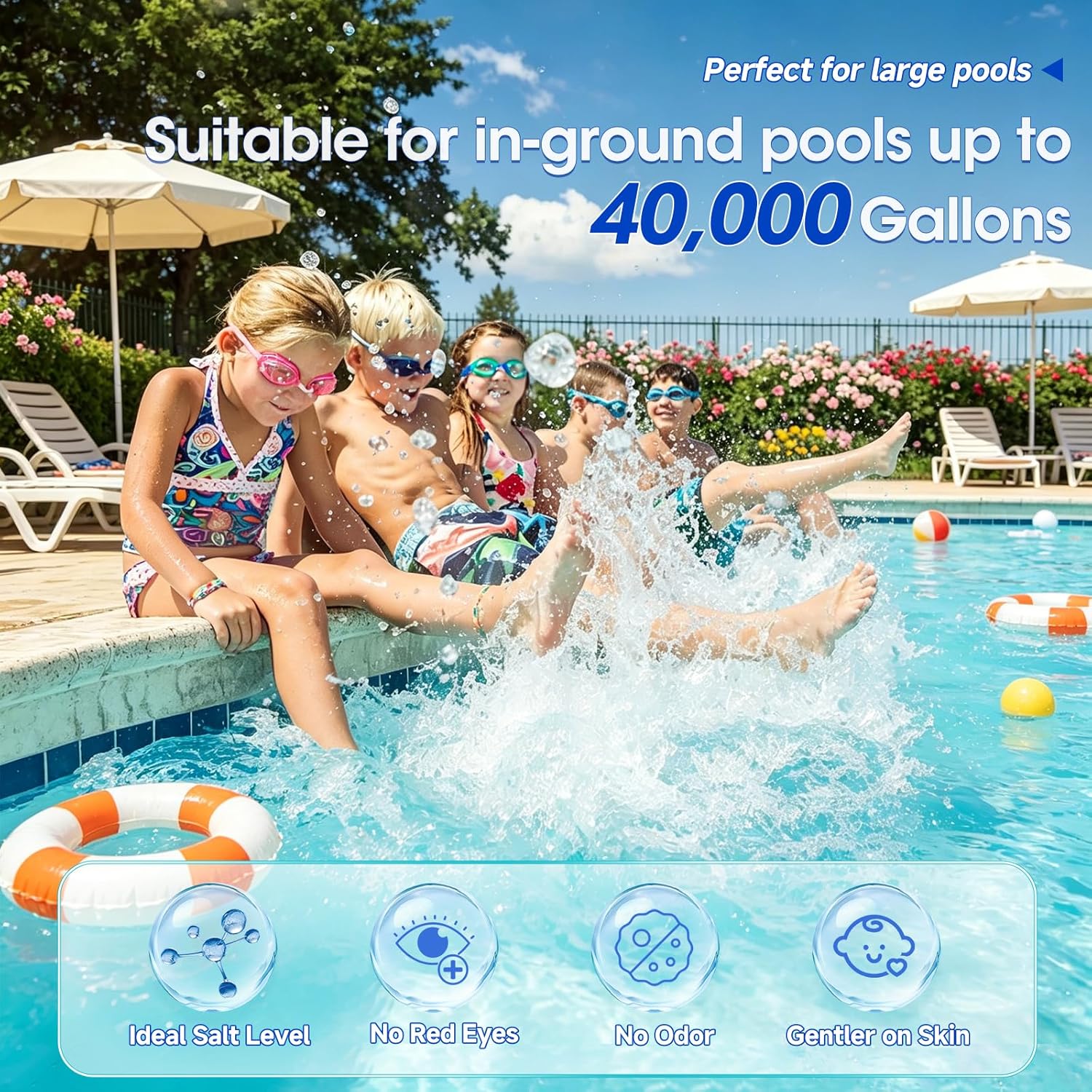 Salt Cell Replacement for Hayward T-C-15, 40,000 Gallon Pool, Durable Titanium Core, Compatible with AquaRite AquaTrol ProLogic AQ-Logic Firmware 1.50+,Cuts Chlorine Costs Up to 56%