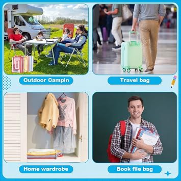 7 Pack Packing Cubes for Kids and Baby Days of Week Packing Cubes with Labels Clear Zippered Storage Bag for Kids Travel