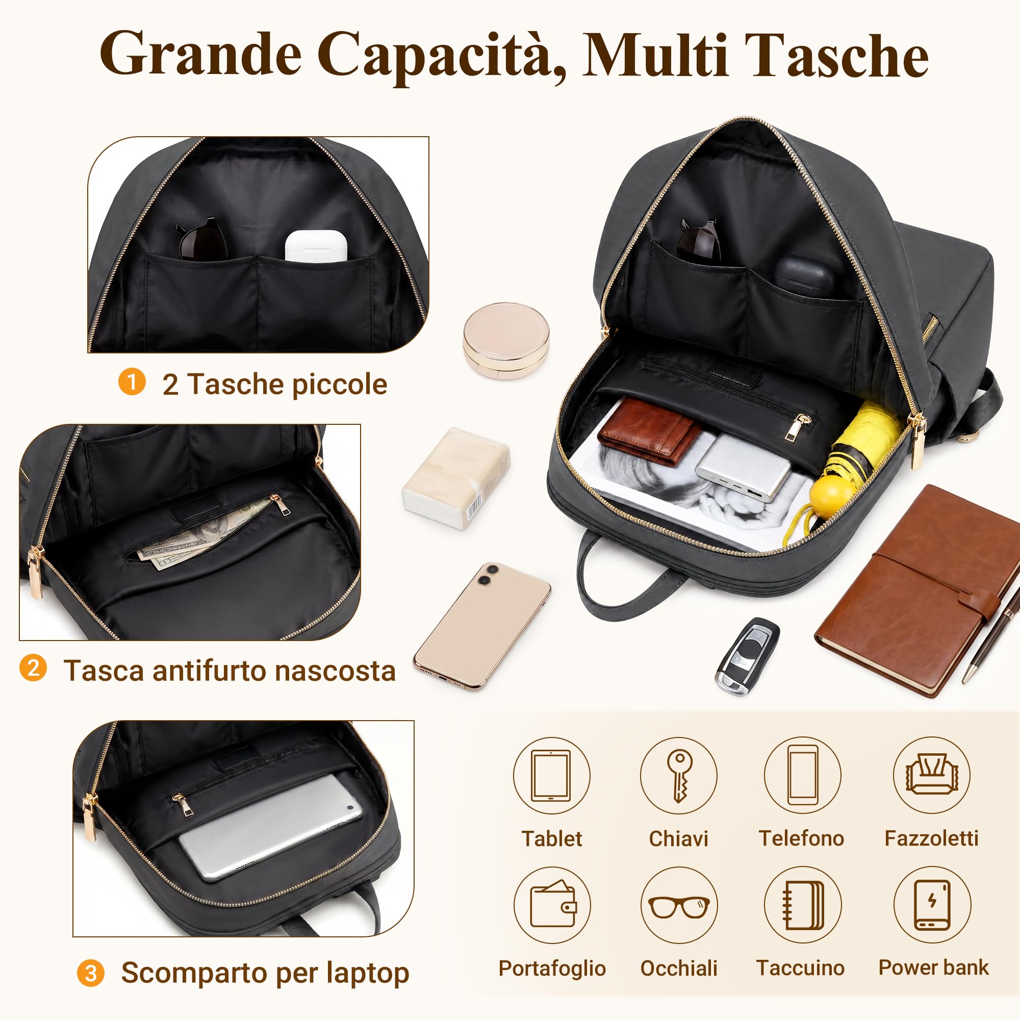 Moda Zaino Donna Casuale Lavoro Zaino Per Laptop Da 14 Pollici Quotidiano Borse A Tracolla Shopping Scuola Viaggio Nylon Impermeabile Leggero Antifurto Zaini Multitasche Grigio B