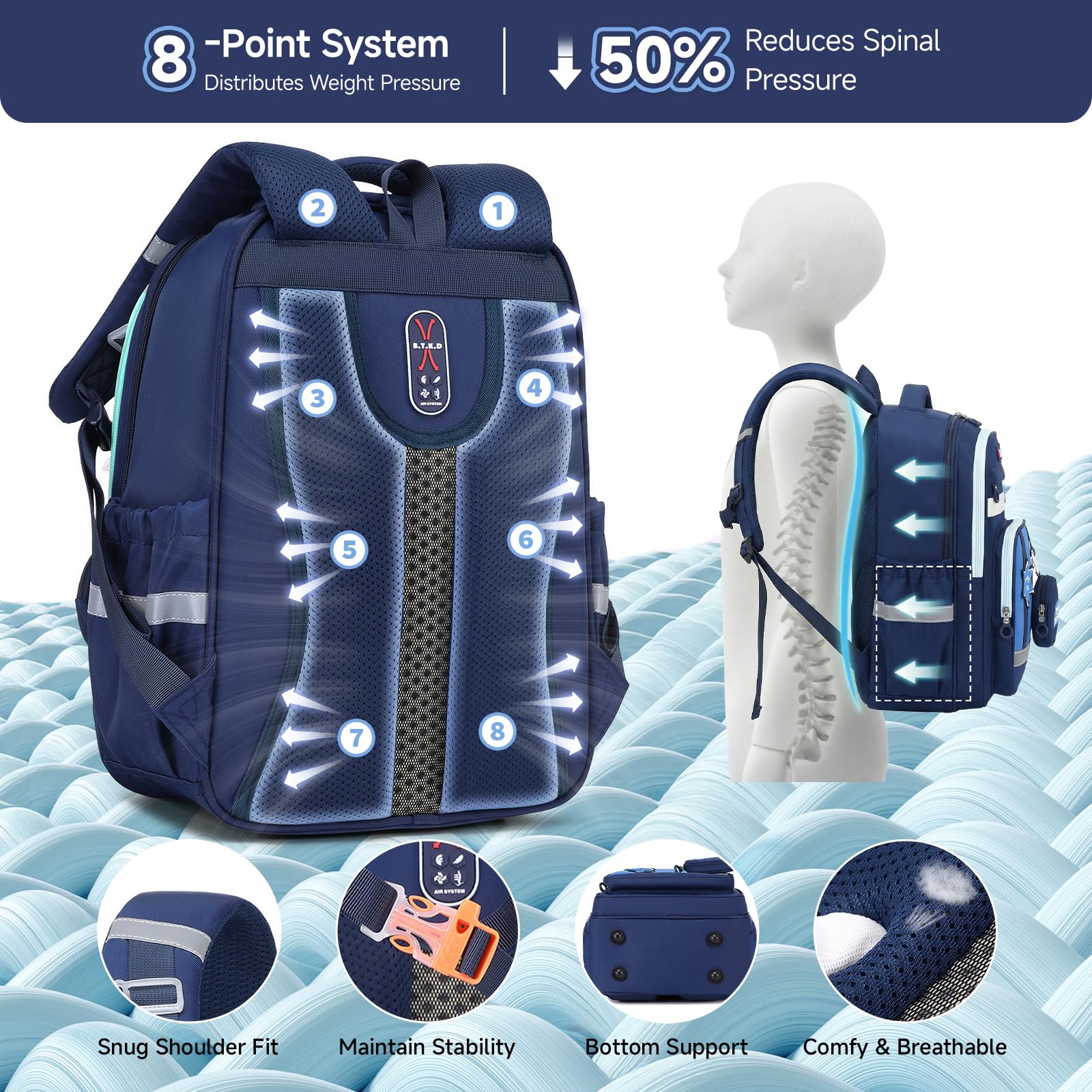 Amythe Sac d'école Garçon CP-CM2 Réfléchissant