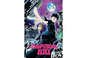 Trends International Wall Poster: A Captivating City Scene from the Beloved Anime...