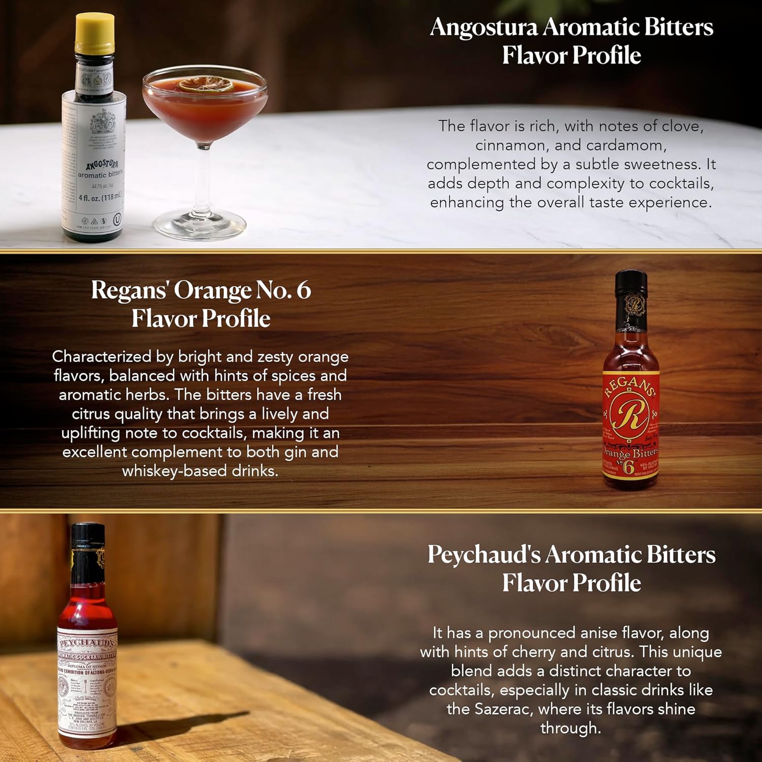 Bitters Triple Play Cocktail Bitters for Old Fashioned Cocktails Gift Set-Angostura Aromatic 4oz, Peychauds Aromatic 5oz, Regans Orange No 6 5oz