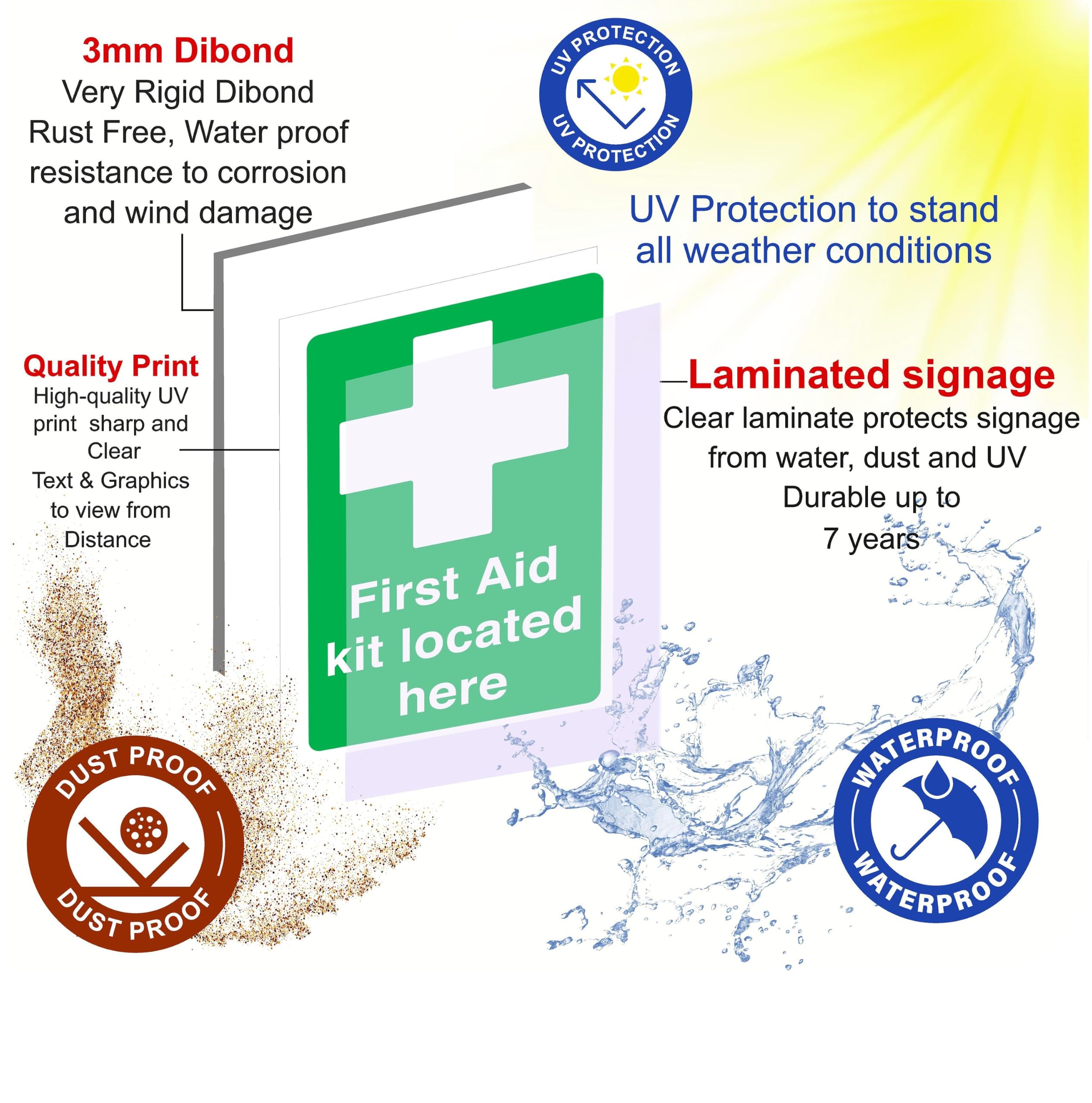 First Ald Kit Located Here – Sicherheitsschild, 3 mm Aluminium-Dibond für den Innen- und Außenbereich (600 mm x 400 mm), 20 m Sichtabstand
