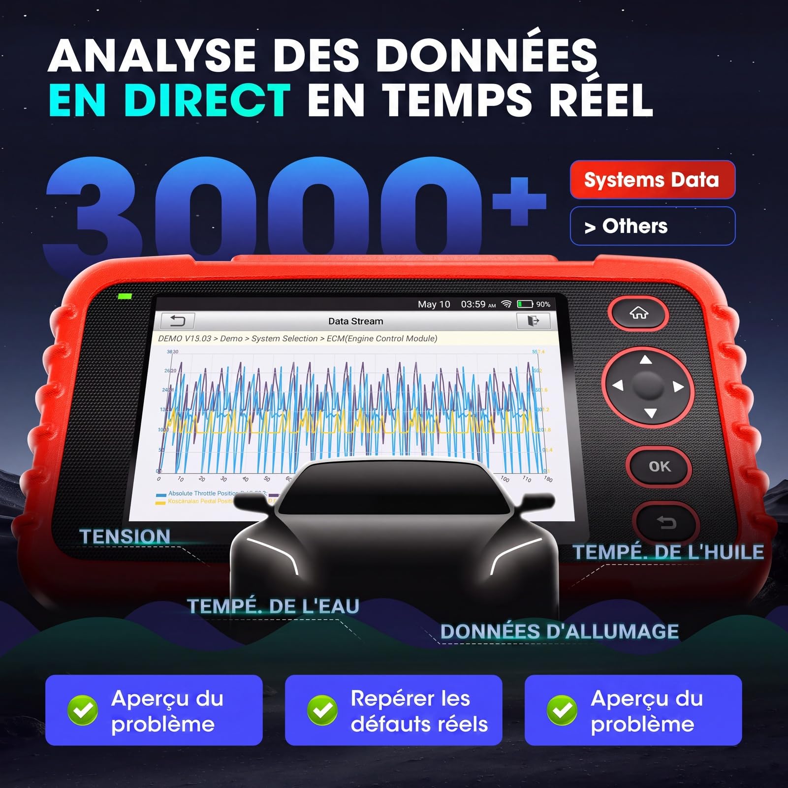 Launch CRP129X V3.0 64G OBD2 Valise Diagnostic Auto, 12 Réinitialisation