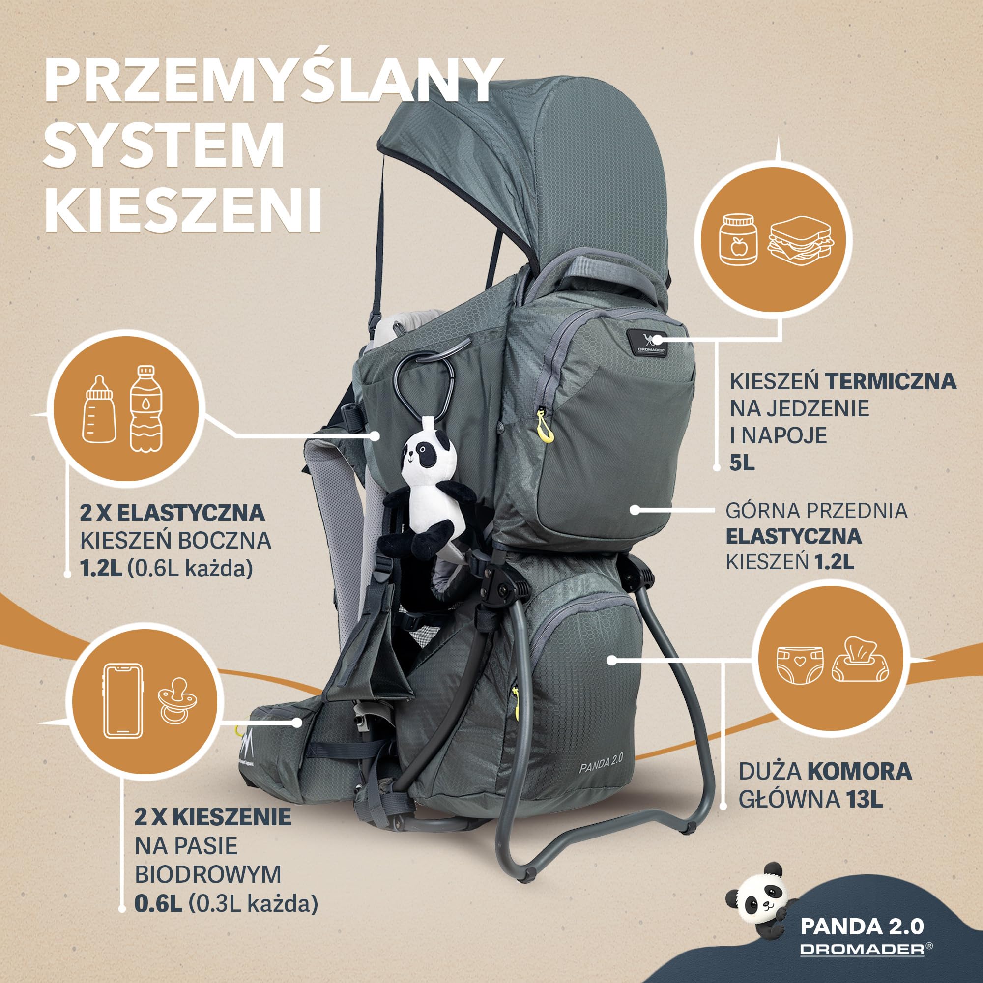 Dromader Nosidełko Turystyczne dla dzieci do 18kg - Regulowane Siedzisko z Poduszką do Spania - Chowany Daszek Przeciwsłoneczny - System Nośny Odciążający Kręgosłup - Kieszeń Termiczna – Panda Olive