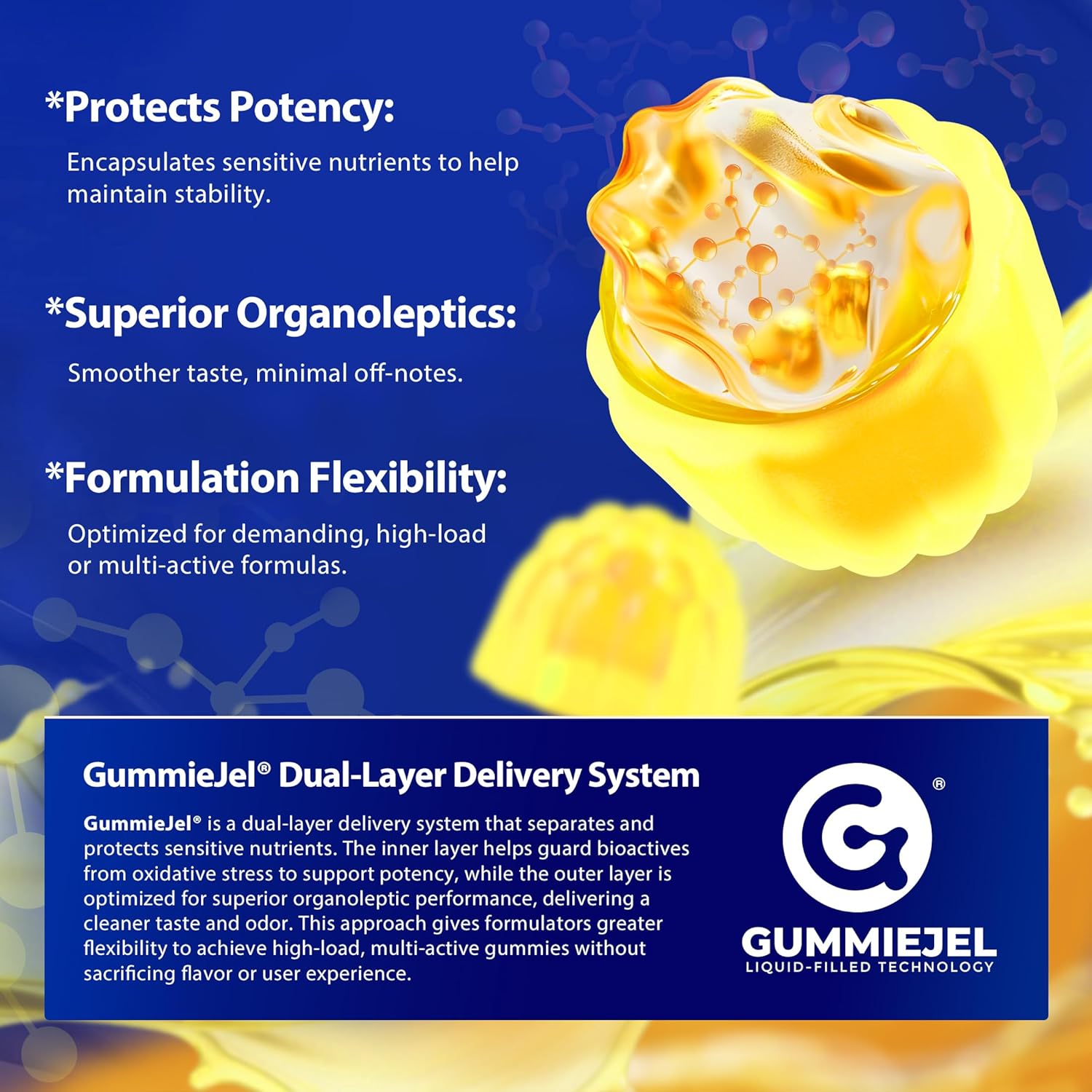 NEVISS Sugar Free Glucosamine Filled Gummies - Glucosamine Supplement Plus Chondroitin, MSM, Turmeric, Boswellia, Hyaluronic Acid, Vitamin D3 & Zinc, 120 Gummies, 60 Servings