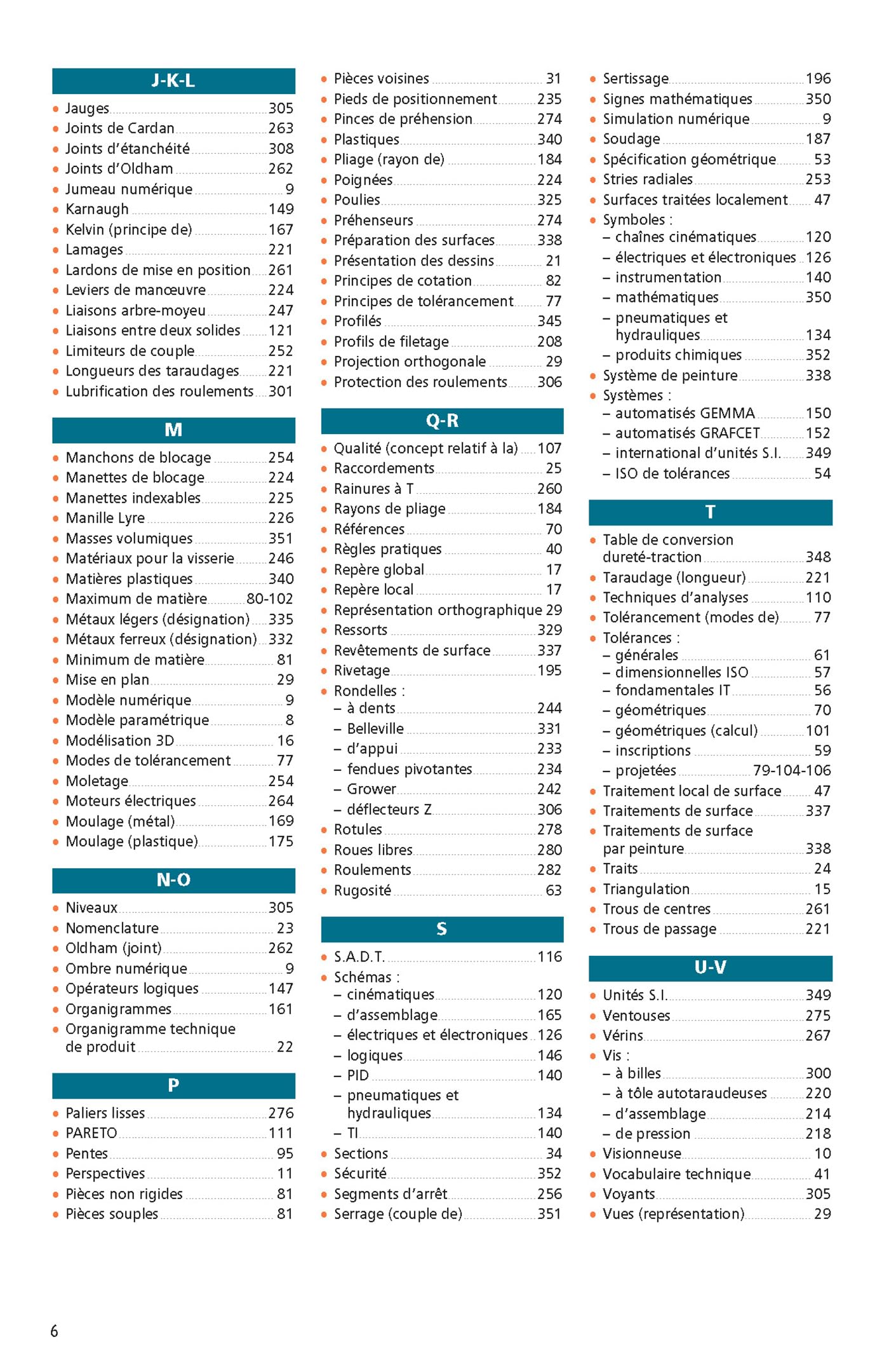 Guide du dessinateur industriel - éd. 2026