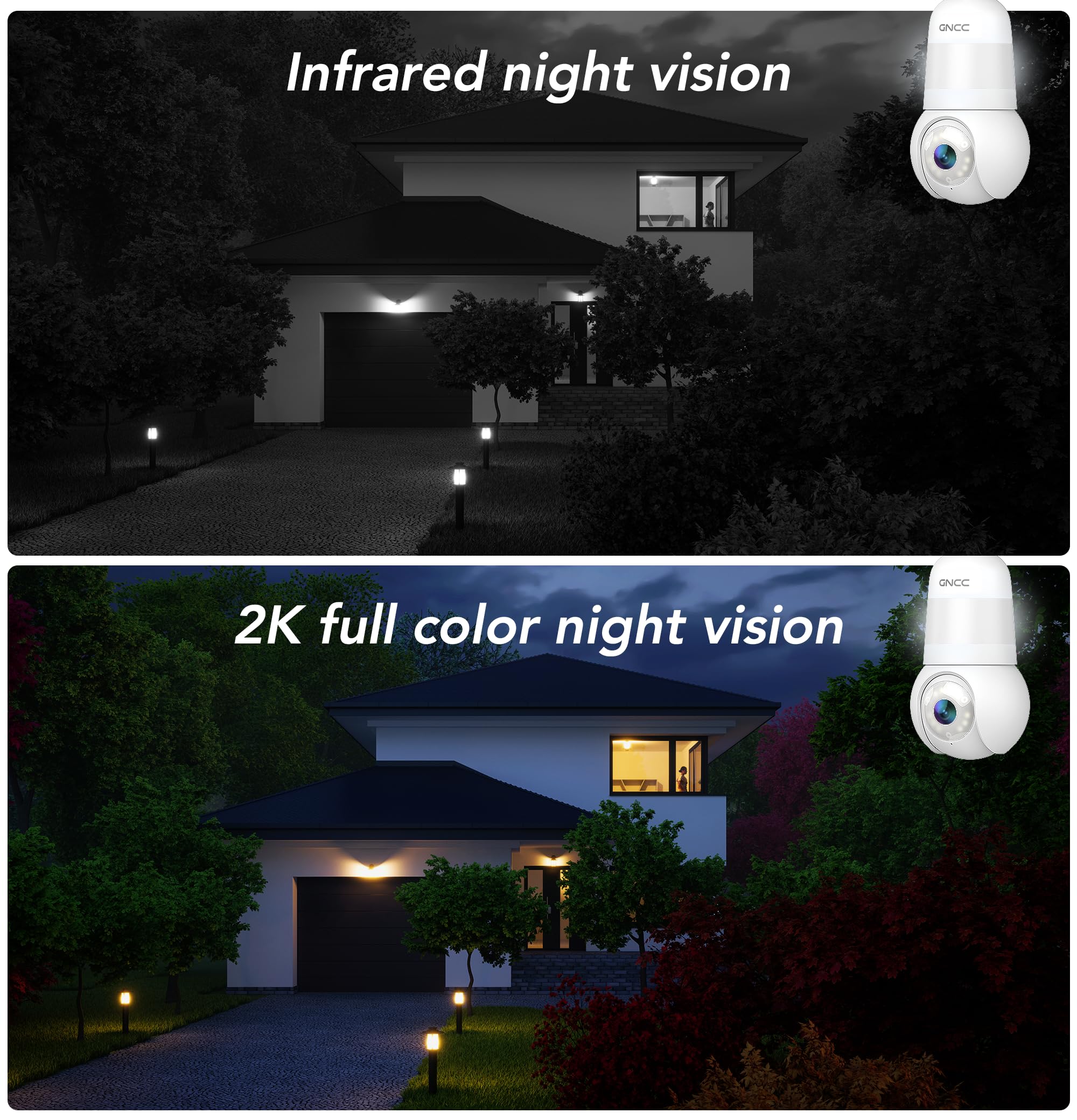 GNCC Telecamera 2K Lampadina WiFi per E27/E26, Compatibile con 2,4 GHz | Visione Notturna a Colori, Rilevamento Umano e Tracciamento, Installazione Facile, Notifiche Instant, Archiviazione Cloud