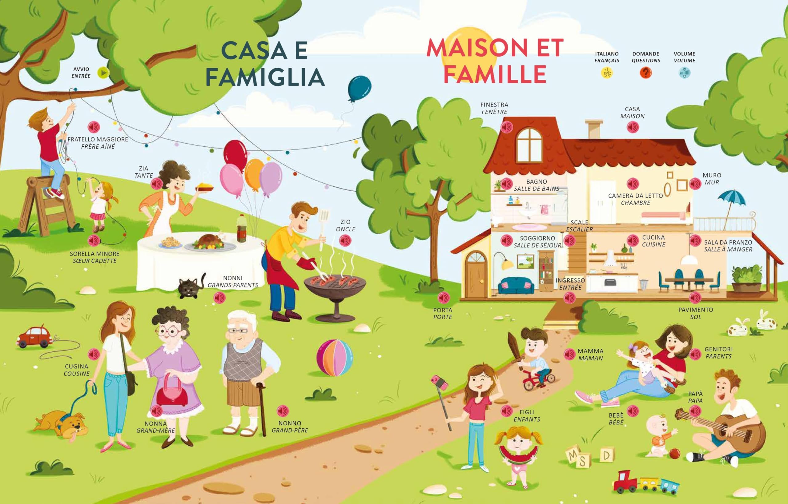 Impara il francese facilmente. Libro sonoro interattivo. Ediz. a colori