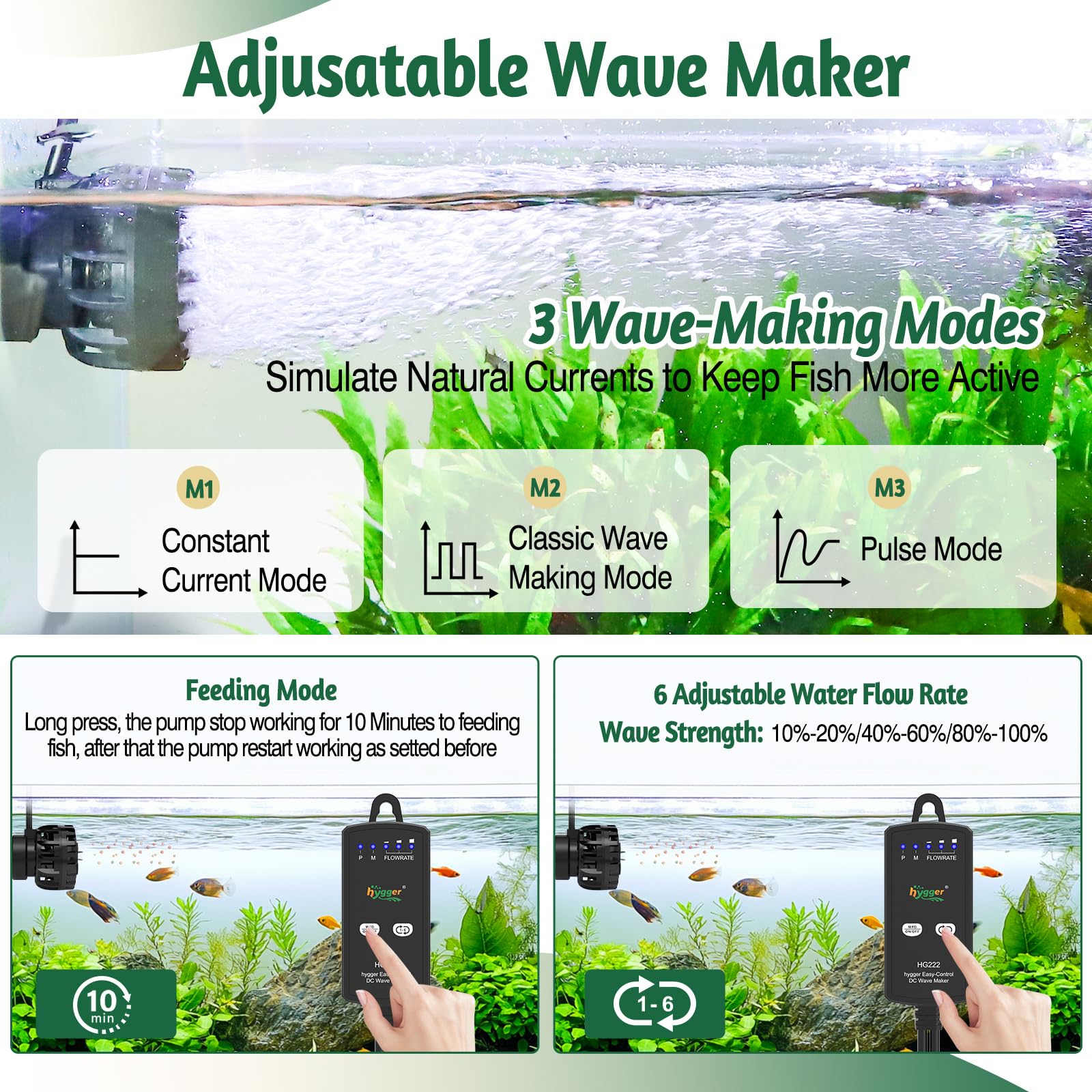 Krachtige Mini-waterpomp Voor Aquarium En Tuin - 2500 L/u, 40 W, 230 V 2 3 M Opvoerhoogte