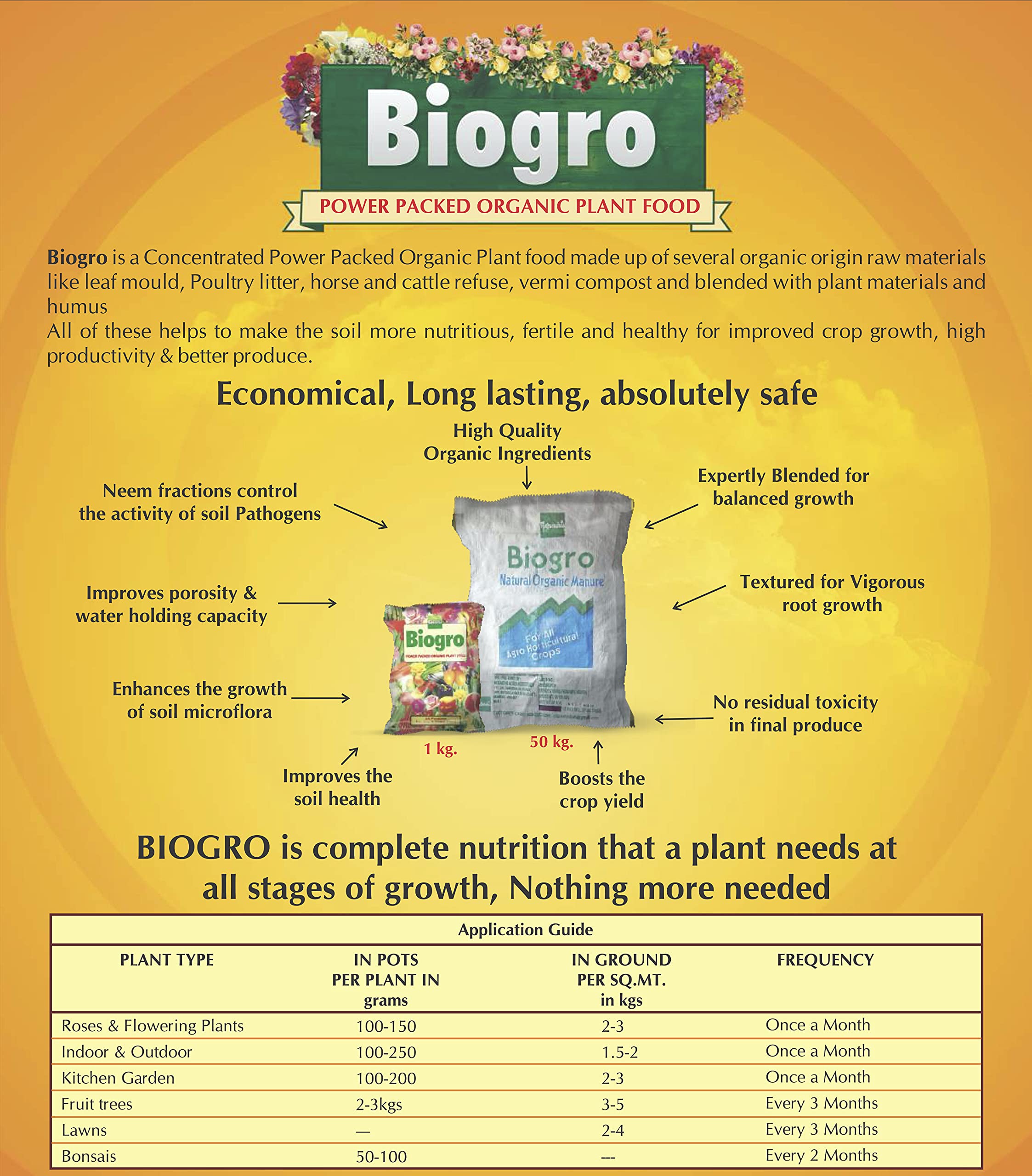 Ratanshis Biogro Organic Plant Food - 1kg -5