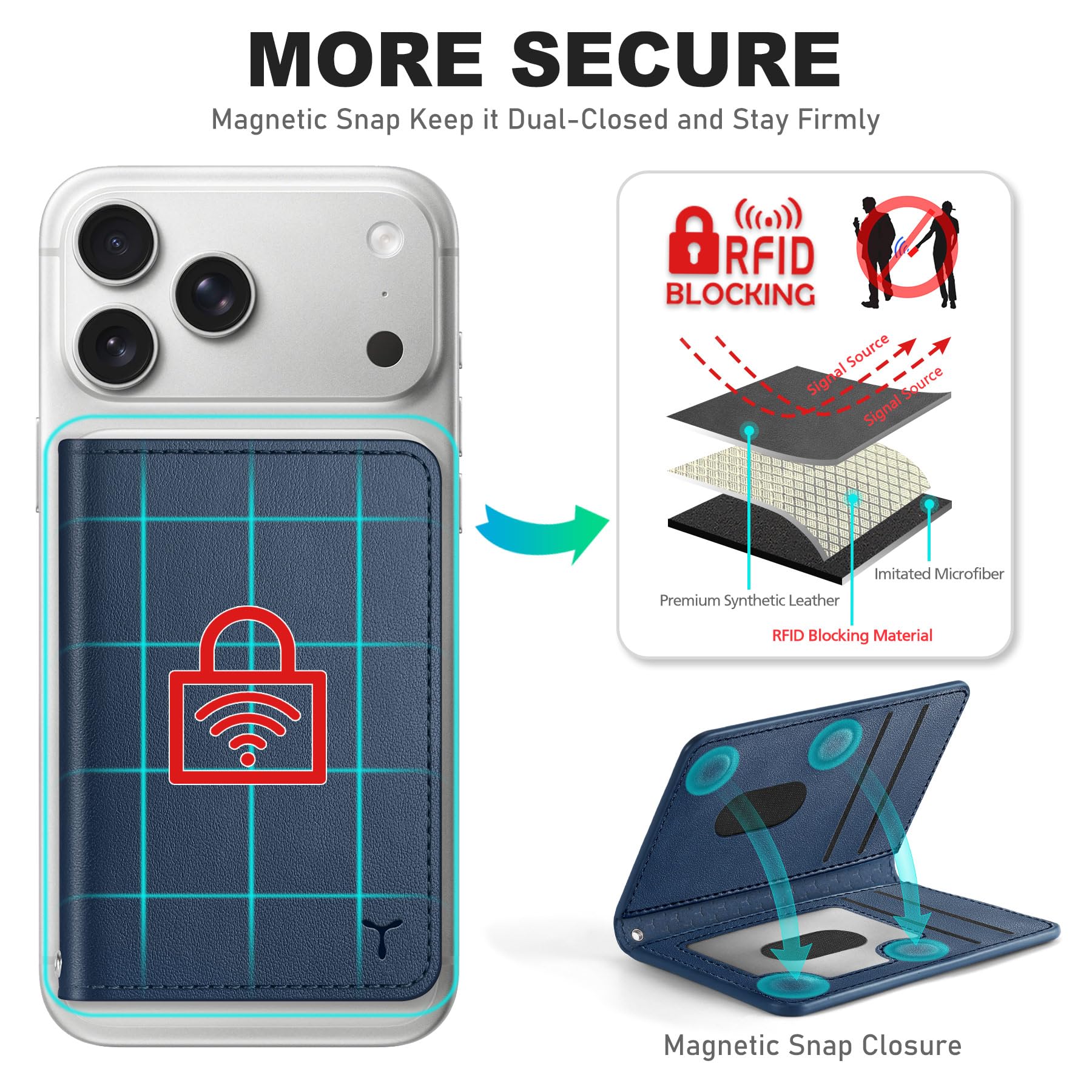 TUCCH Porta Carte Magnetico con Finestra ID Trasparente, 6 Carte Portafoglio Anti-RFID per Uomo e Donna, in Pelle PU per Serie iPhone 17/16/15/14/13/12/Plus/Pro/Pro Max, Non Compatibile con Mini, Blu