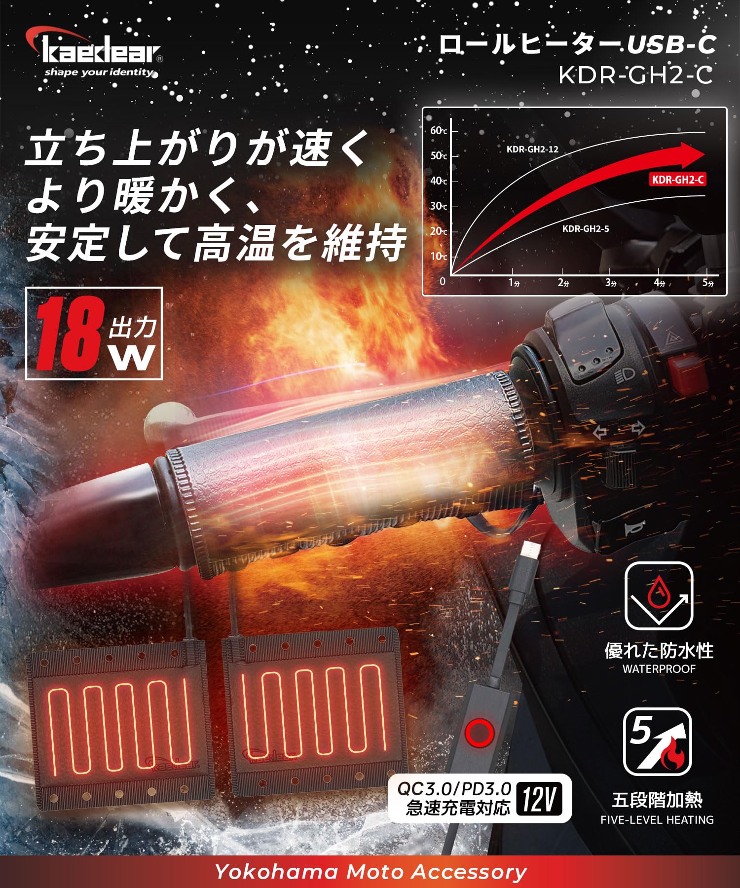 カエディア　グリップヒーター 対応ハンドル22mm/130mm 温度調整可能 Amazon.co.jp: Kaedear(カエディア) バイク グリップヒーター 巻き付け