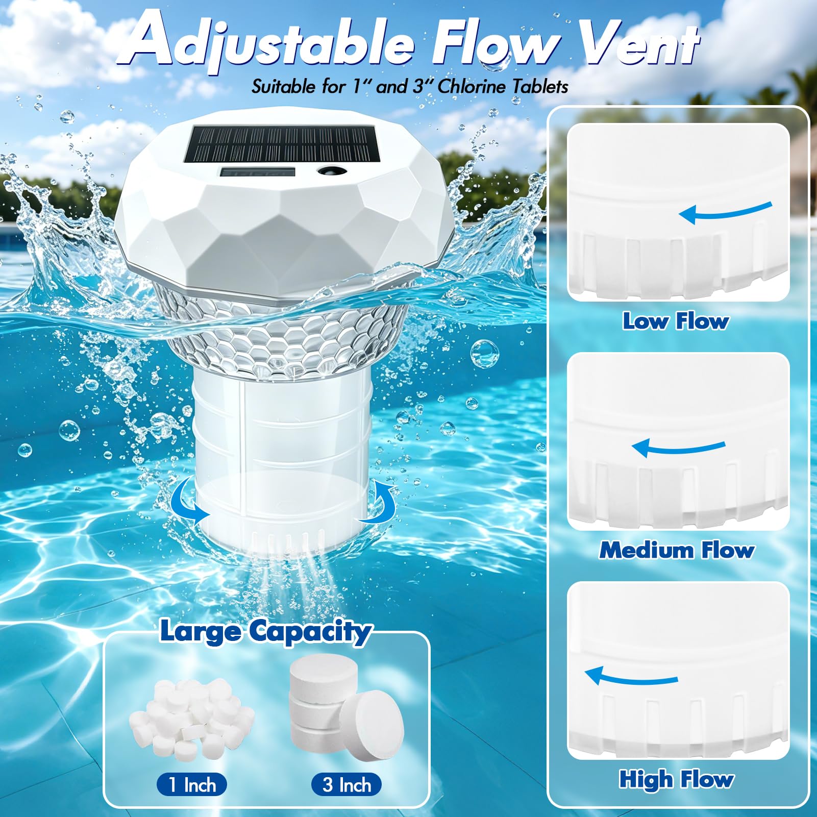 Dosierschwimmer Pool Solar Lichter mit Thermometer, 3 in 1 Poolthermometer & Pool Chlordosierer & buntem Poolbeleuchtung mit Fernbedienung Spa Pools Dosierer Chlorspender Einstellbarer Auslöser